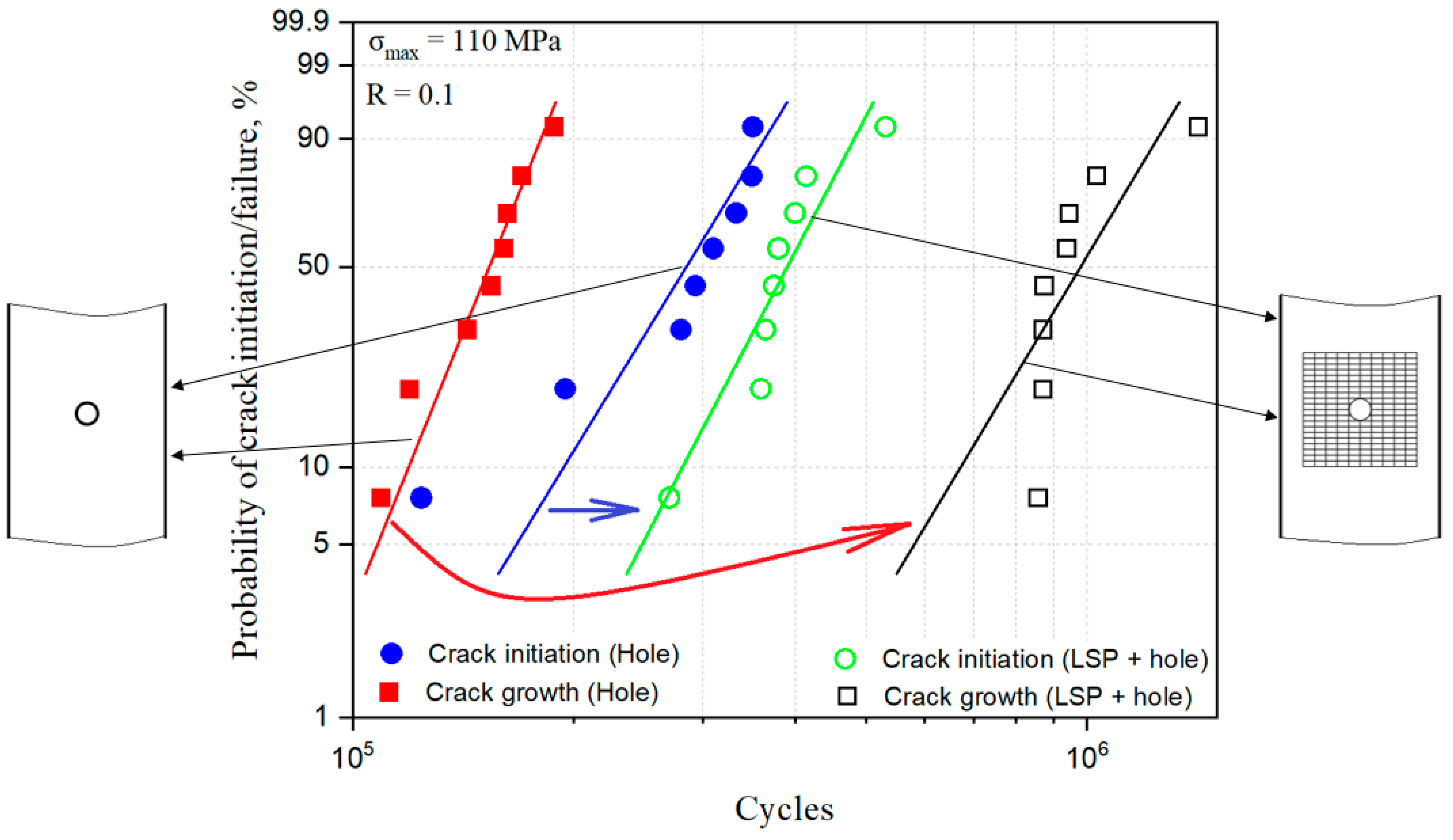 Metals 10 00495 g010 Metals 10 00495 g010