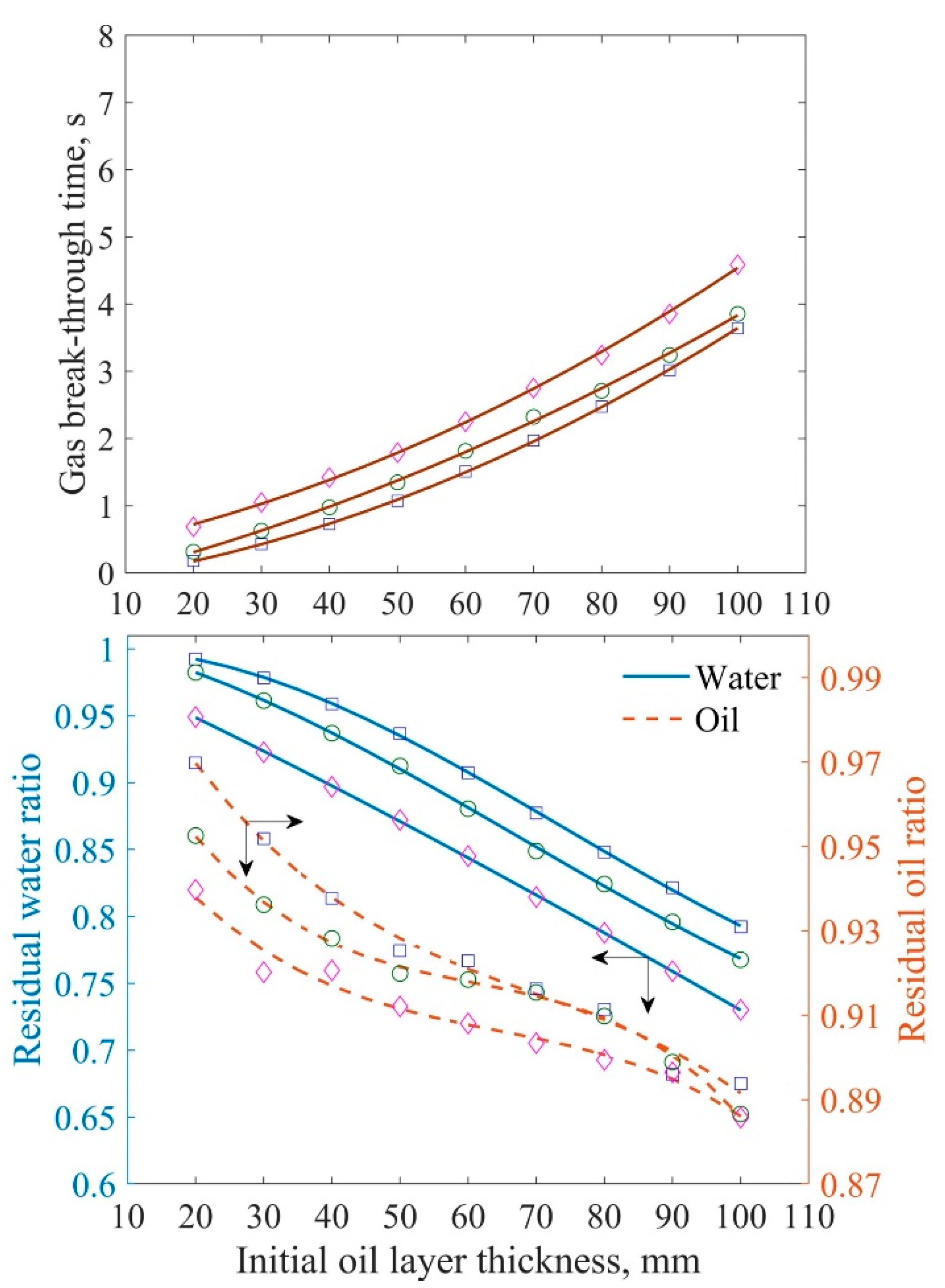 Metals 10 00496 g007