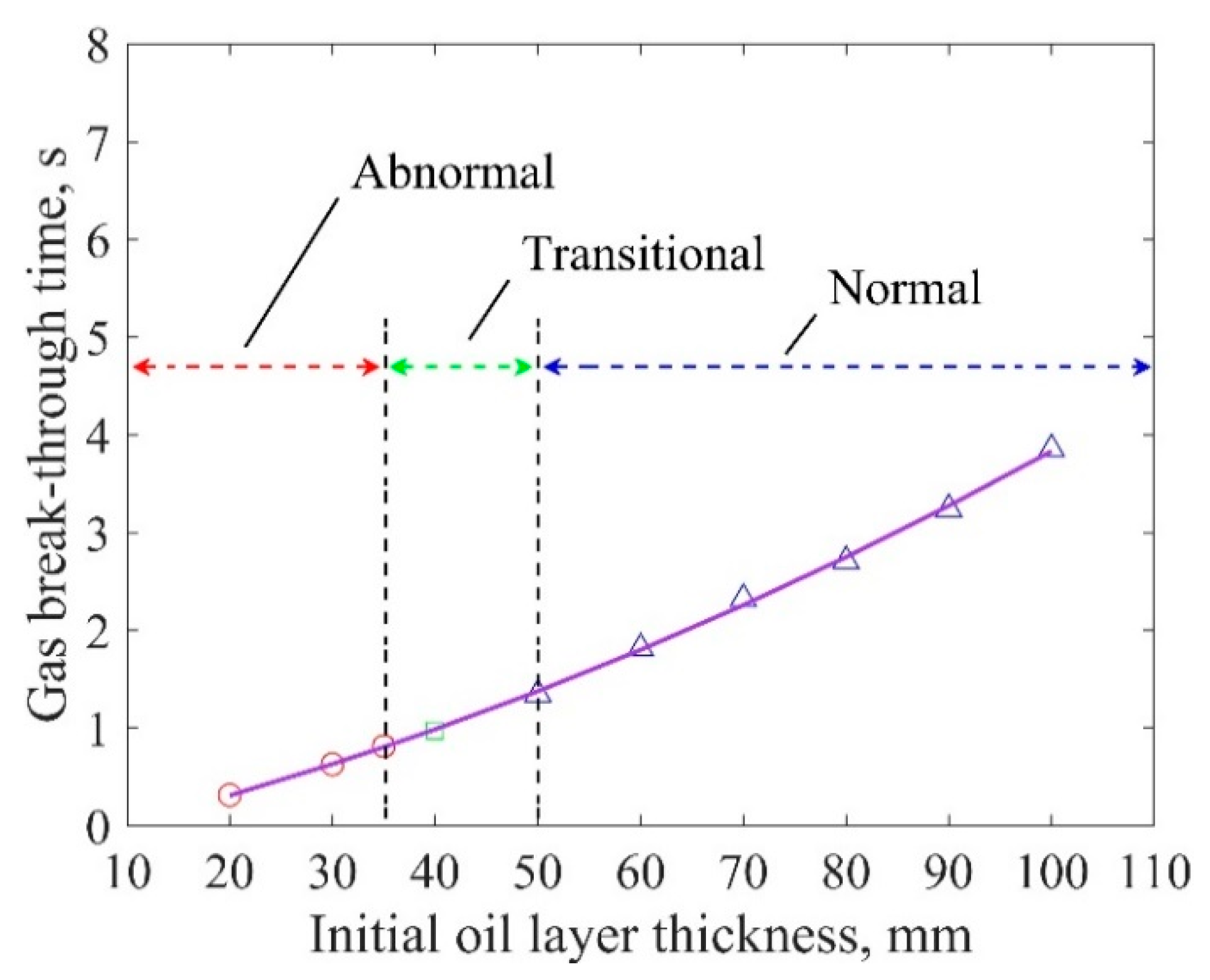Metals 10 00496 g011
