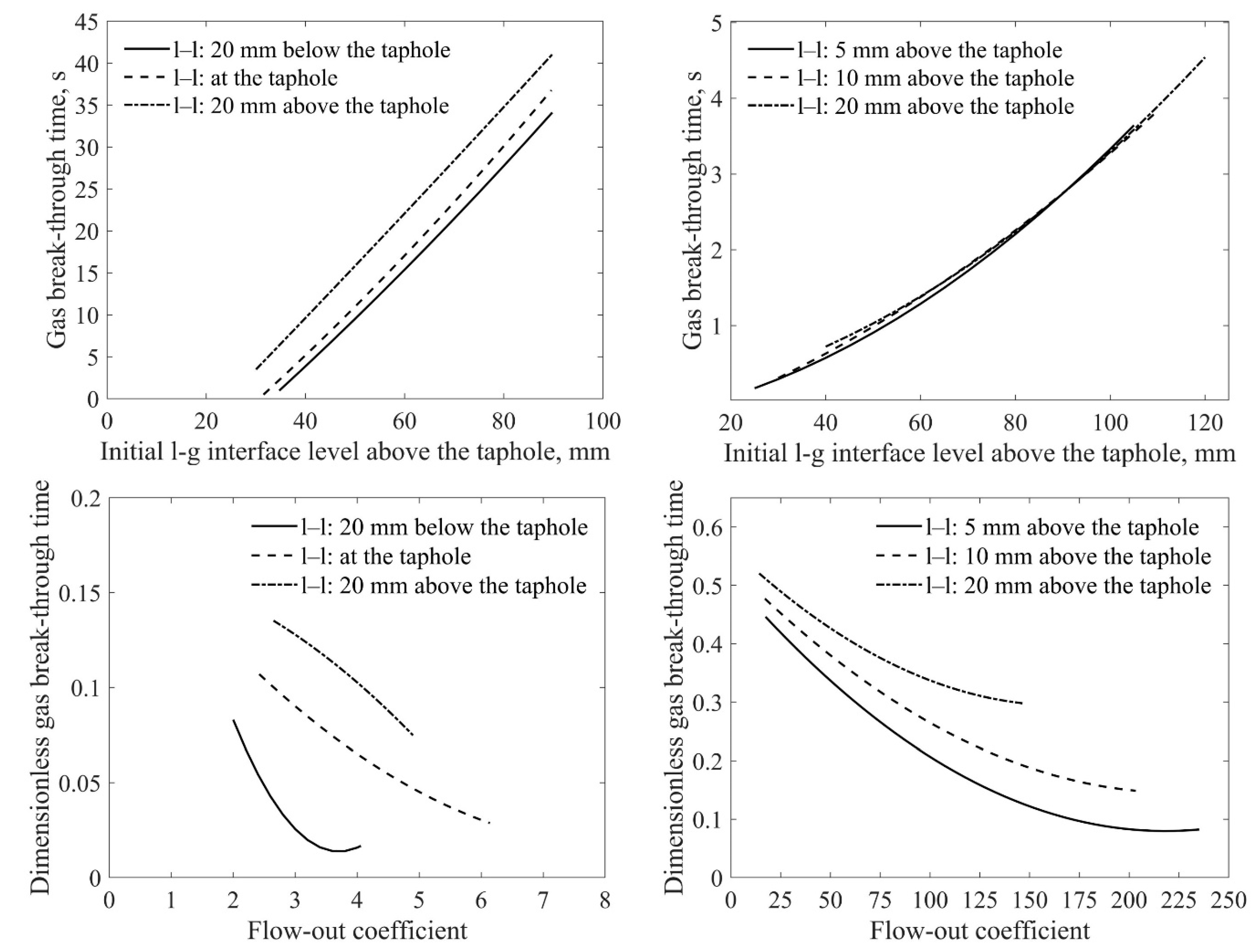 Metals 10 00496 g016