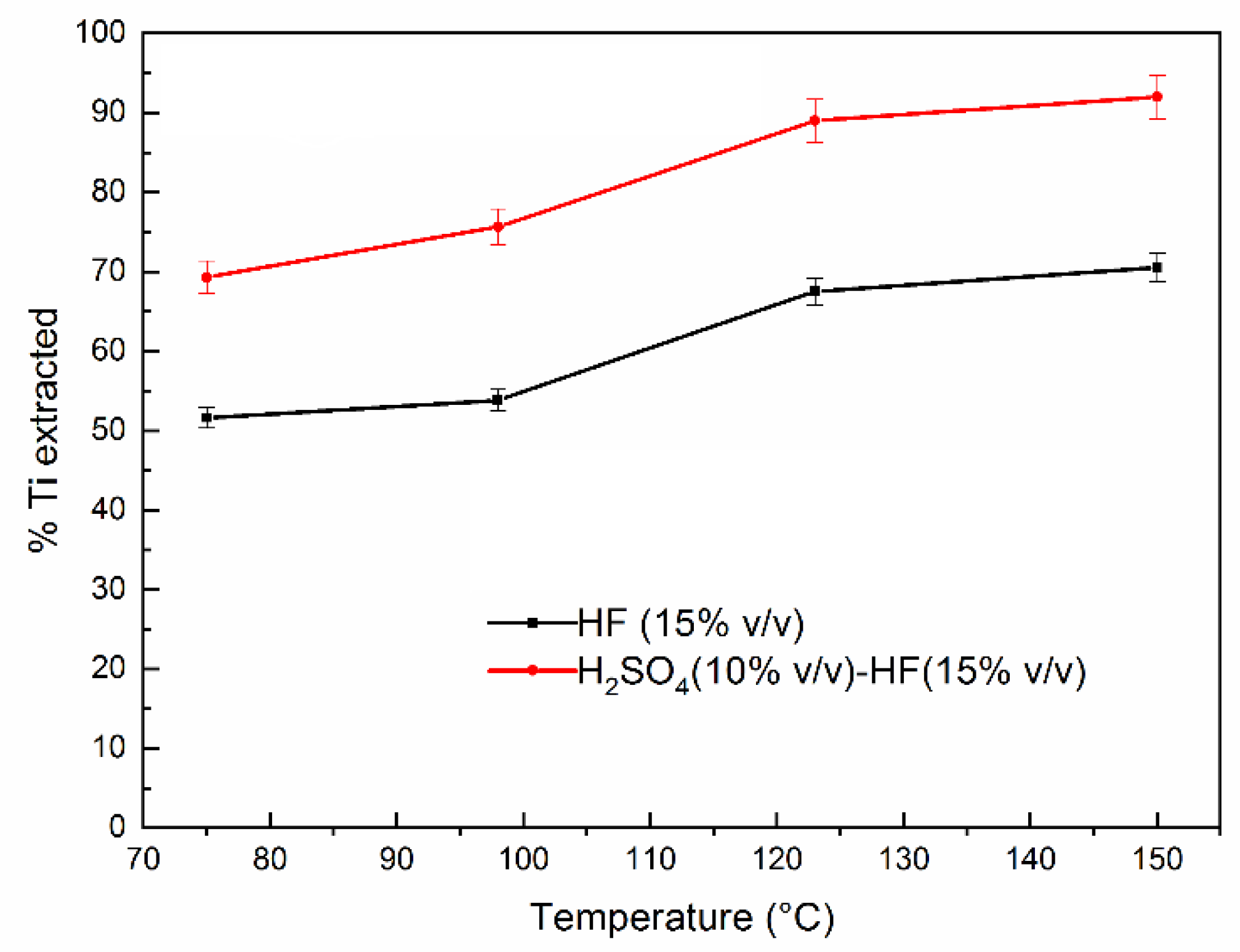 Metals 10 00497 g004
