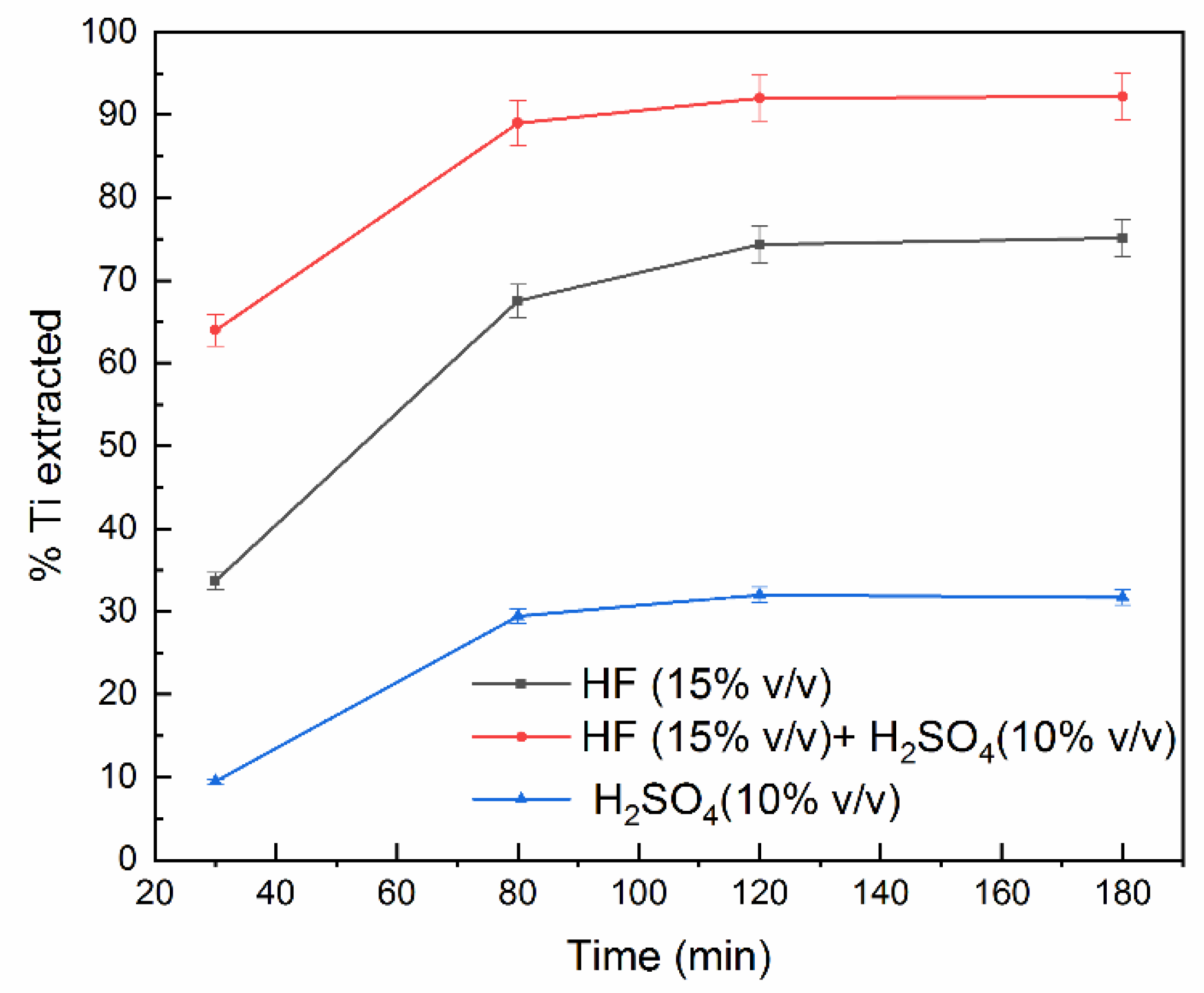 Metals 10 00497 g005