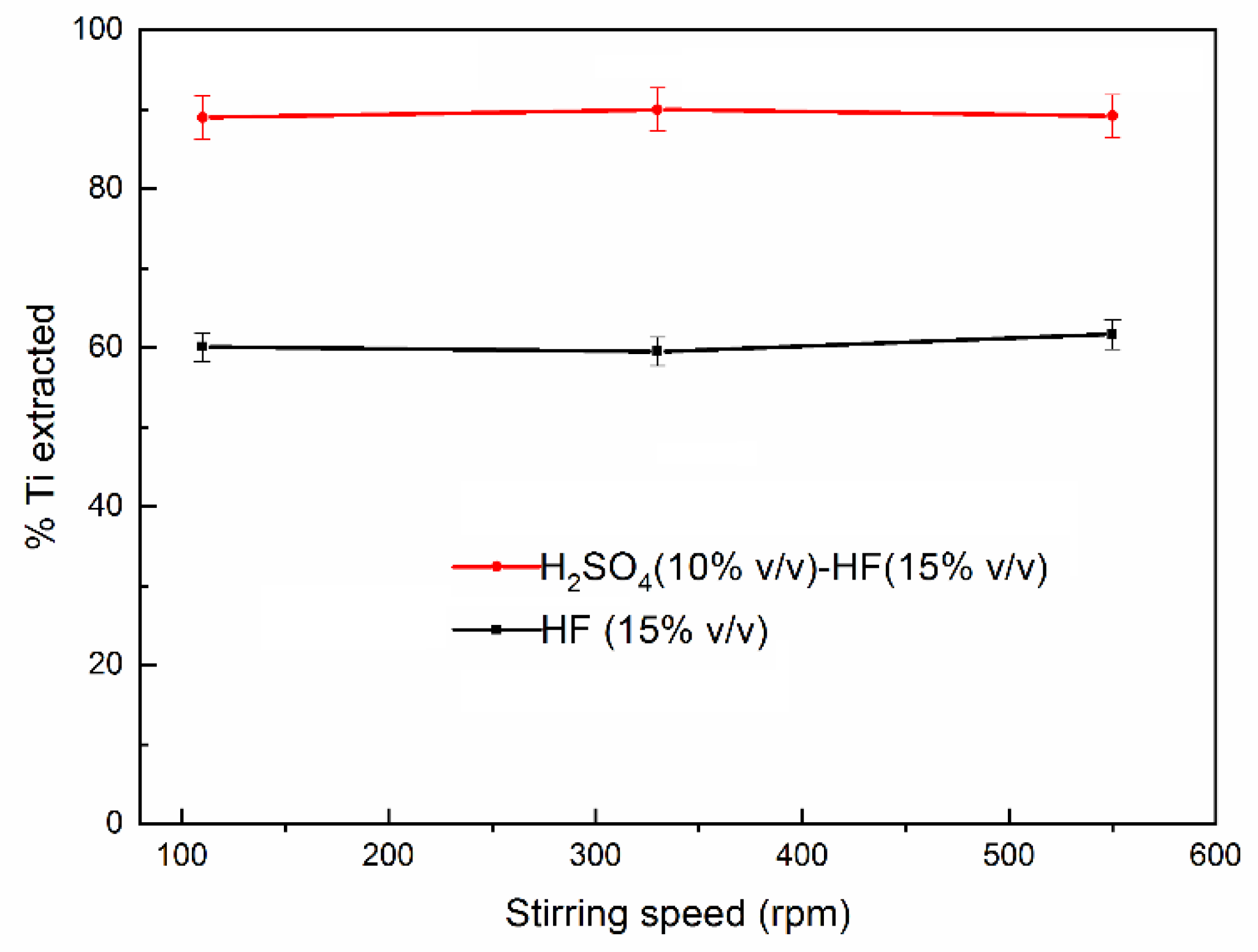 Metals 10 00497 g008