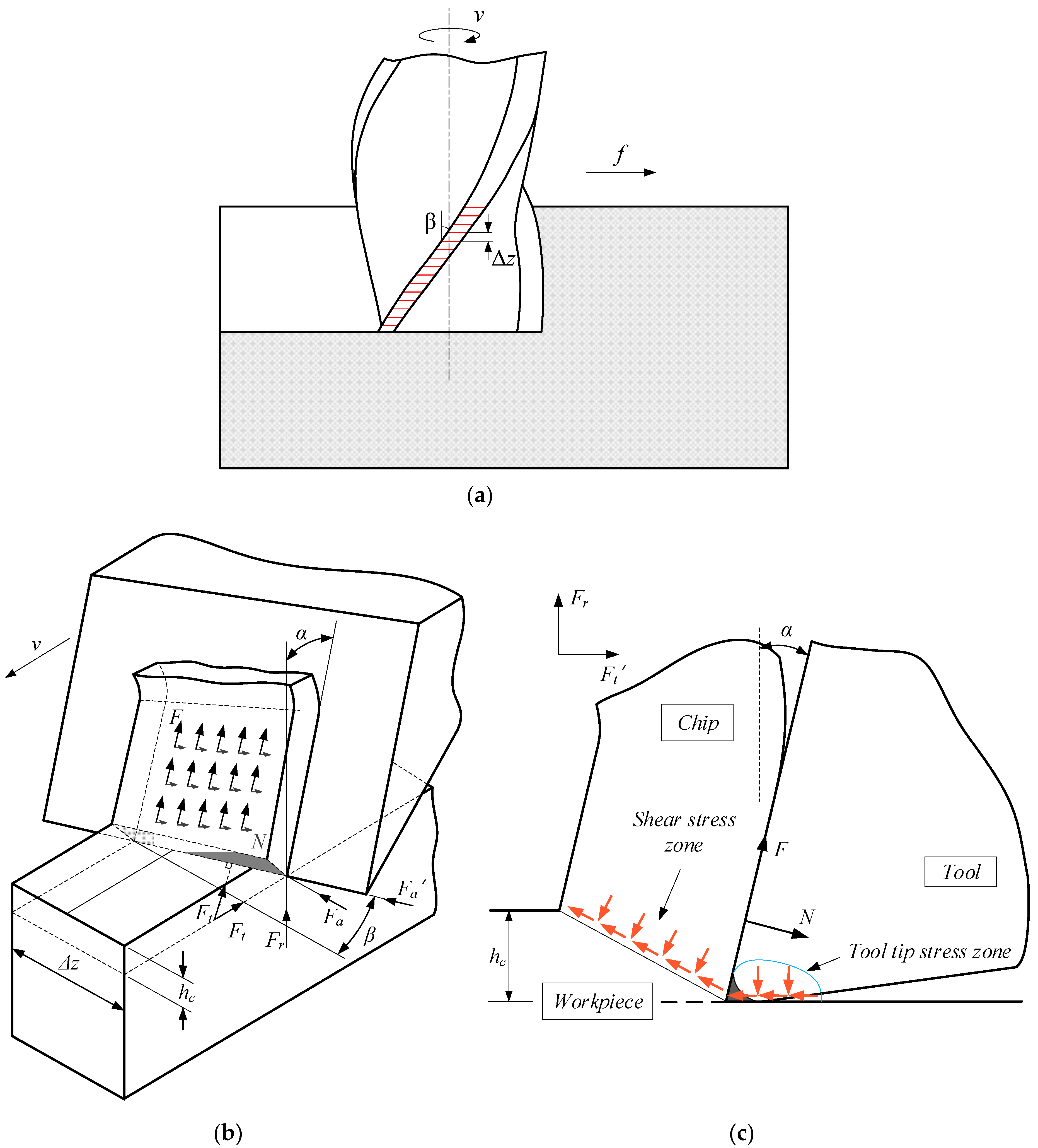 Metals 10 00498 g002