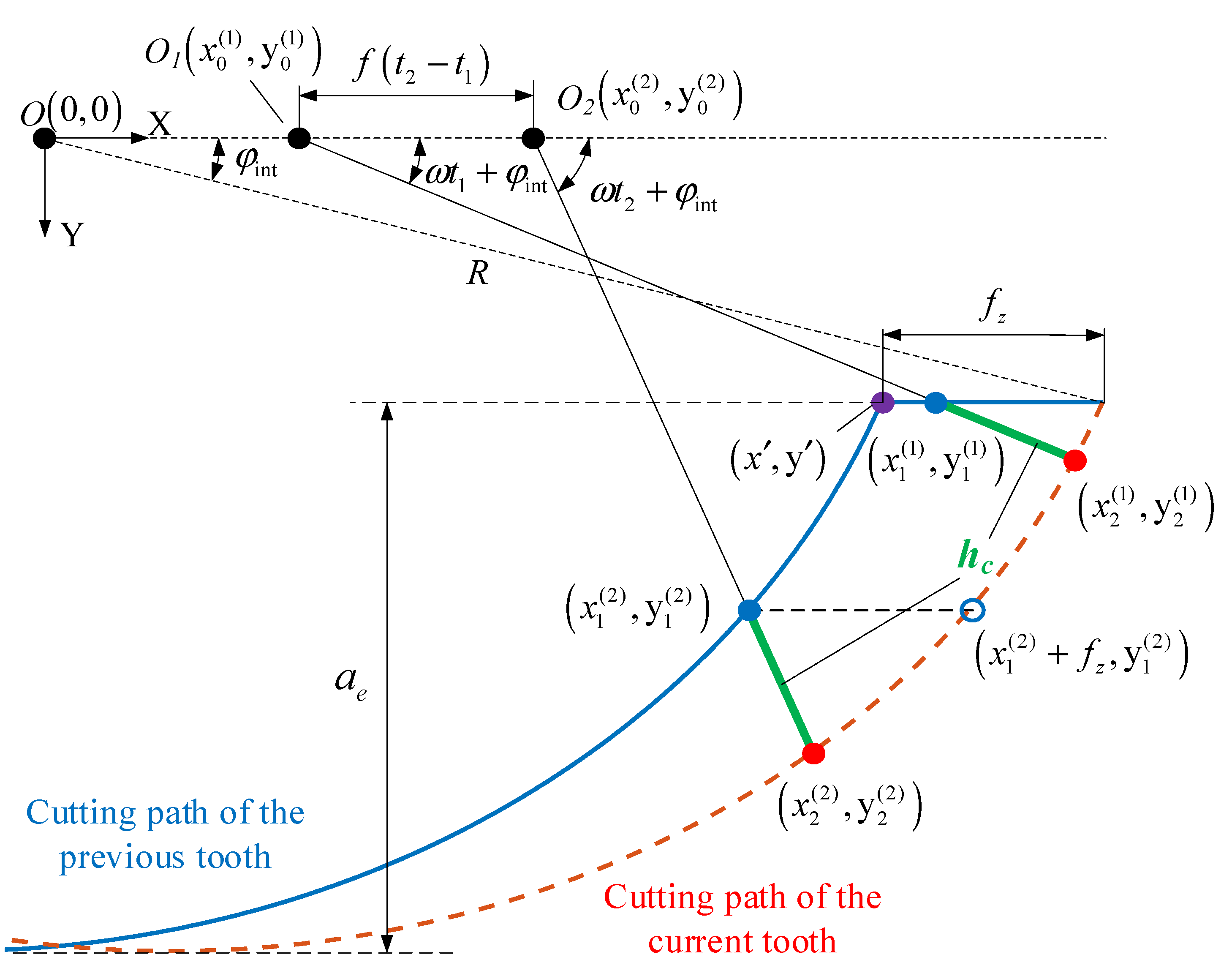 Metals 10 00498 g004