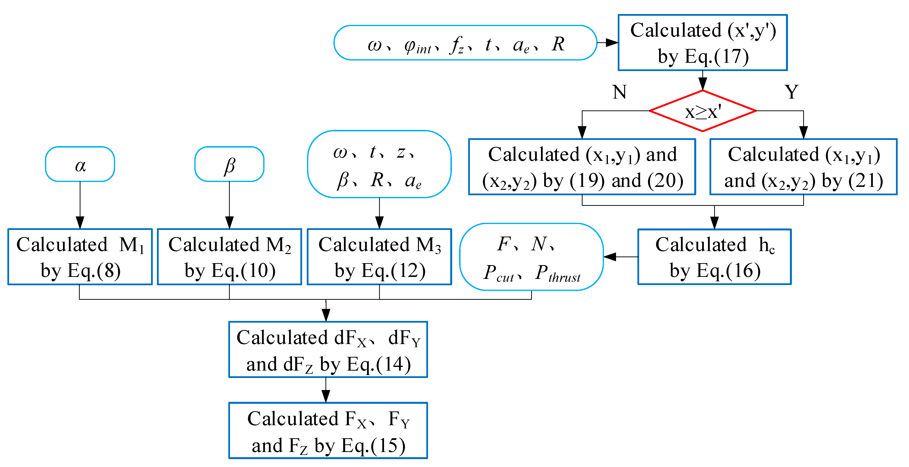 Metals 10 00498 g005