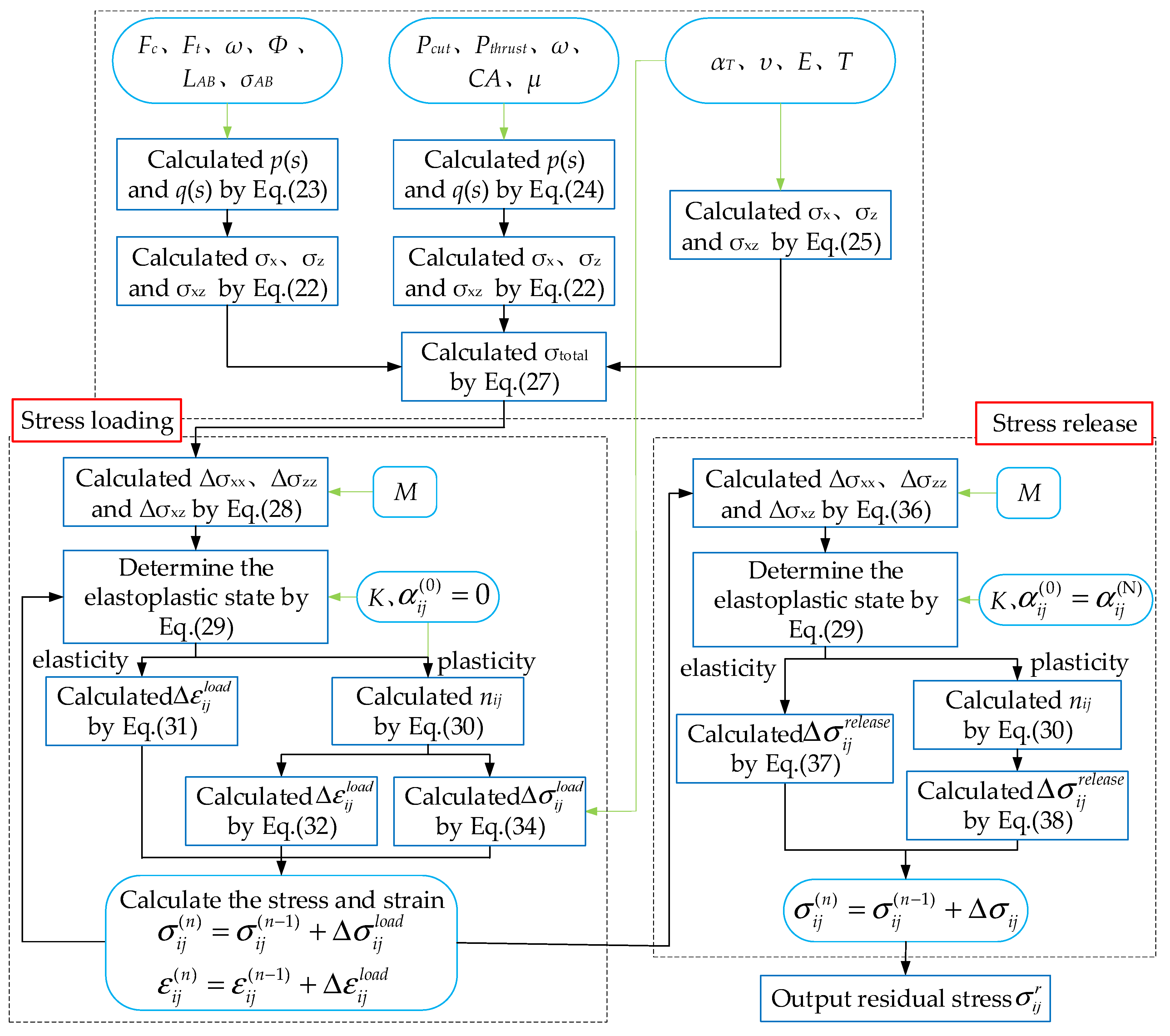 Metals 10 00498 g008