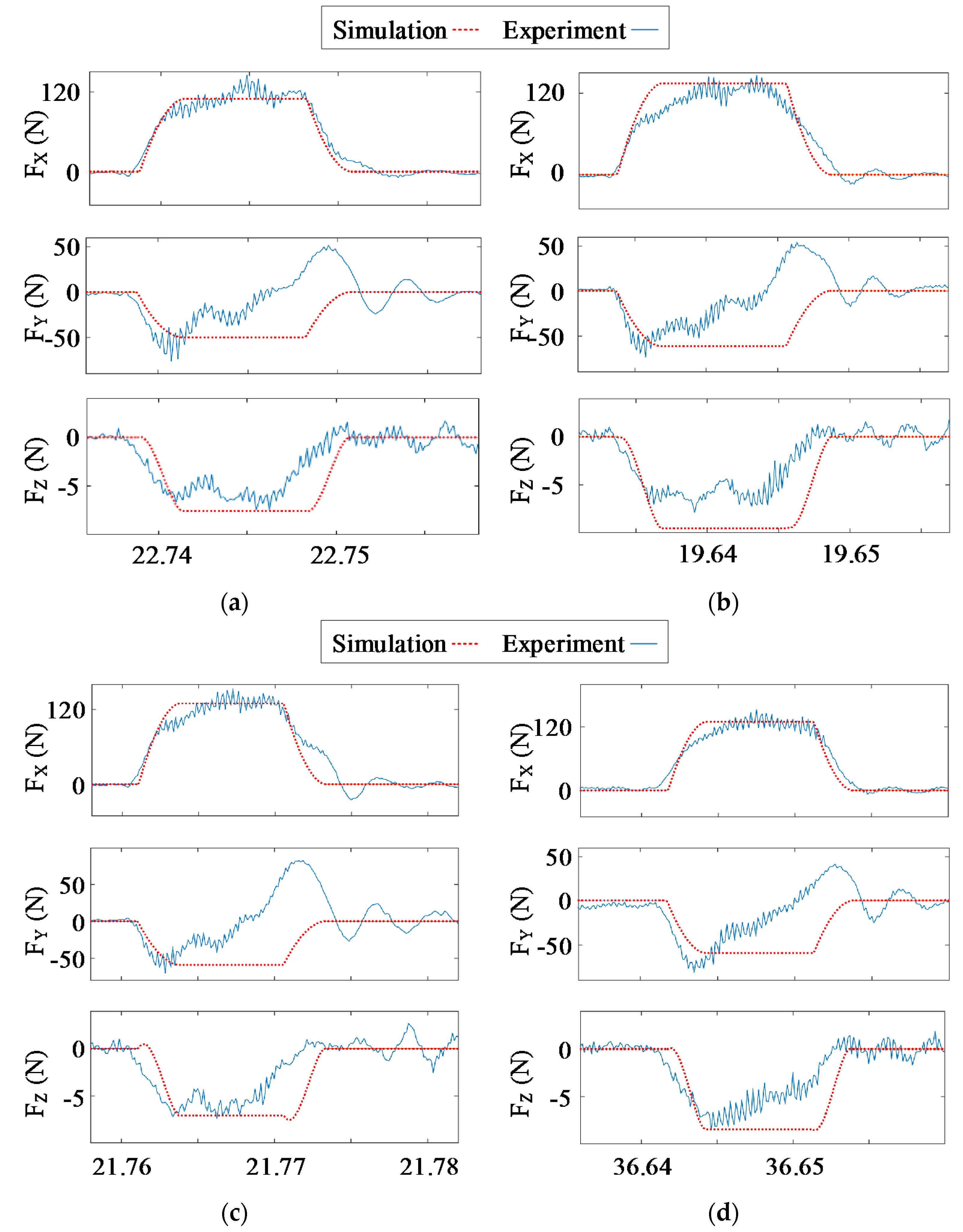 Metals 10 00498 g010
