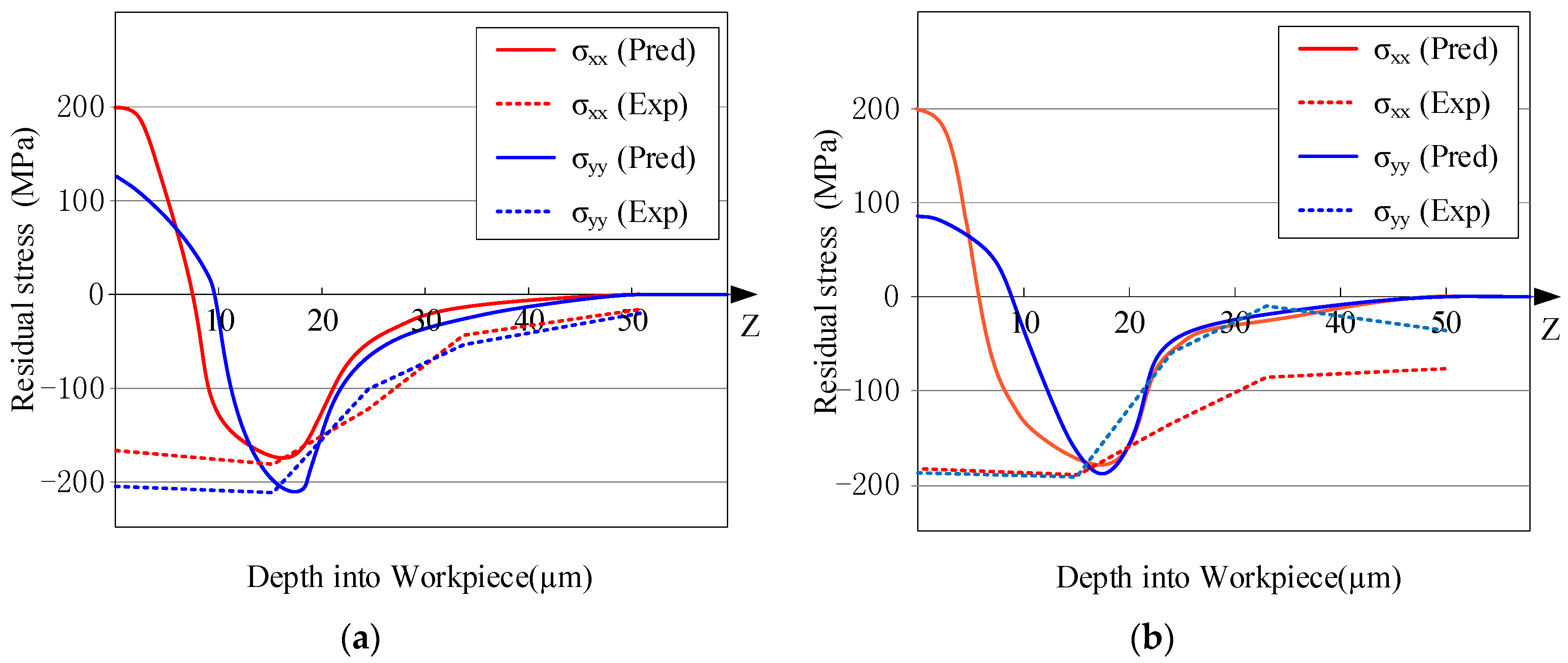 Metals 10 00498 g013