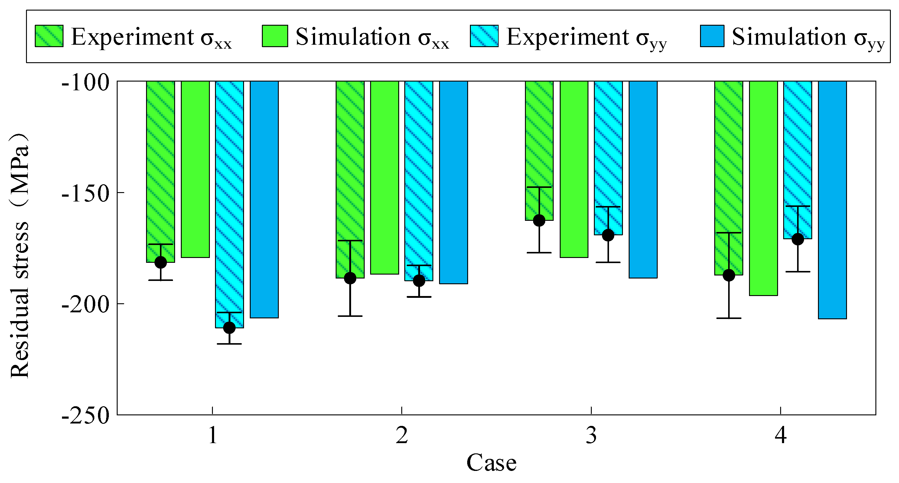 Metals 10 00498 g014