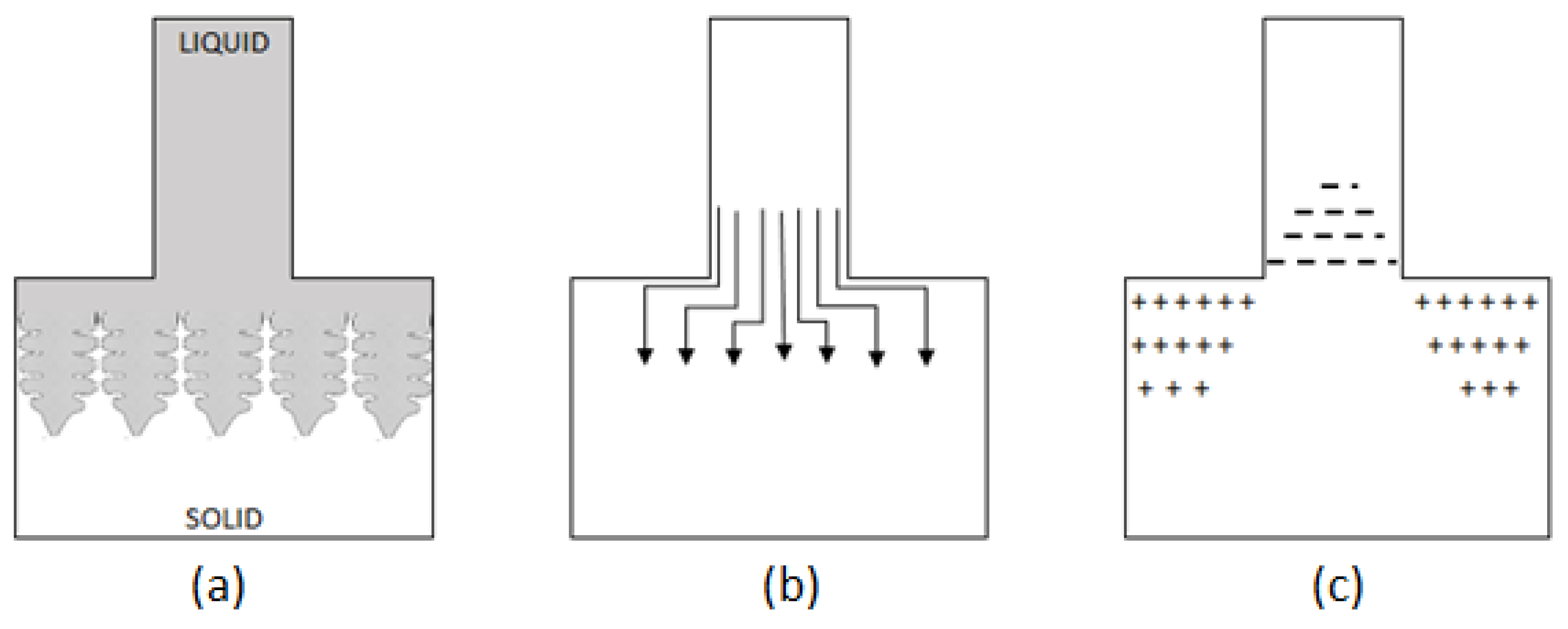 Metals 10 00499 g002