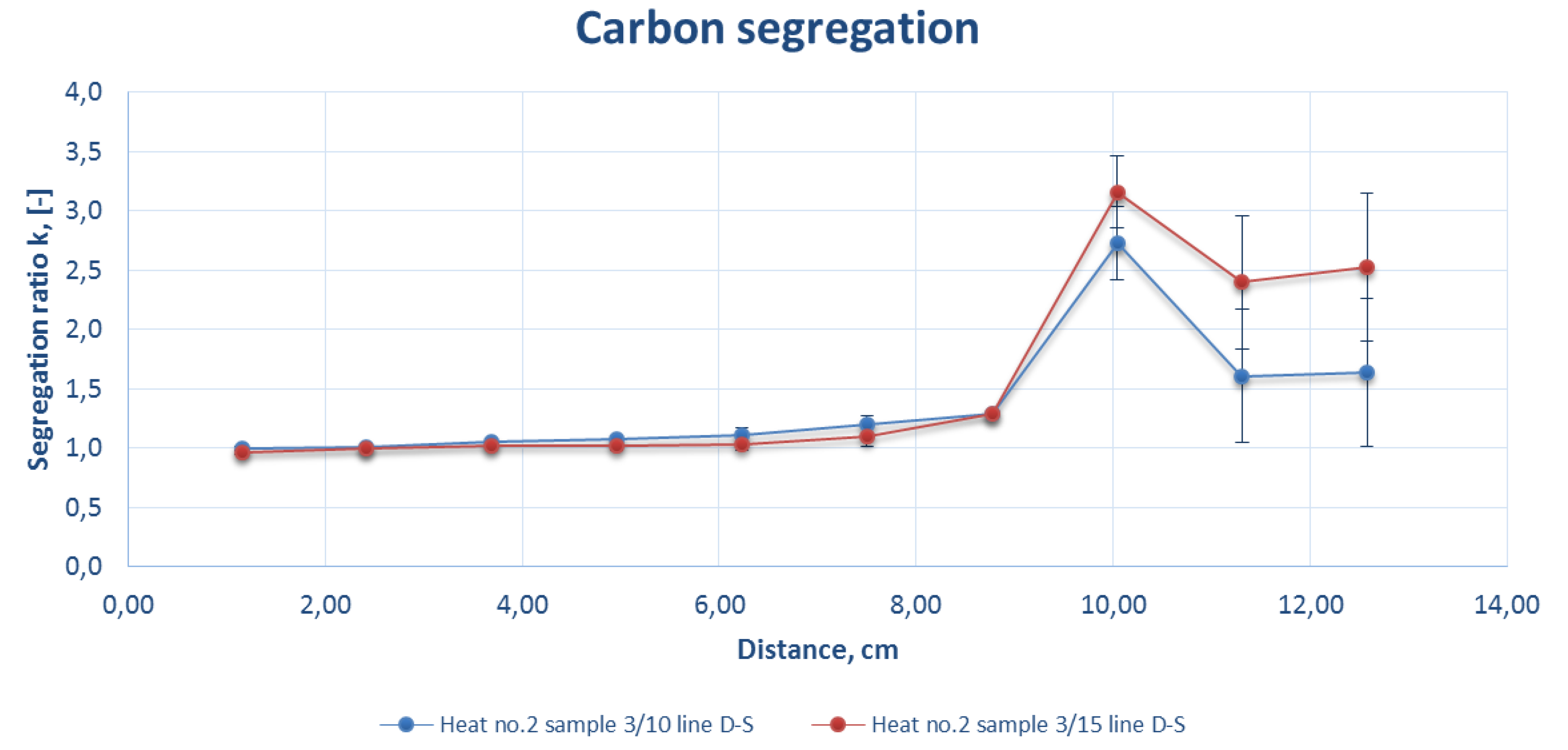 Metals 10 00499 g010