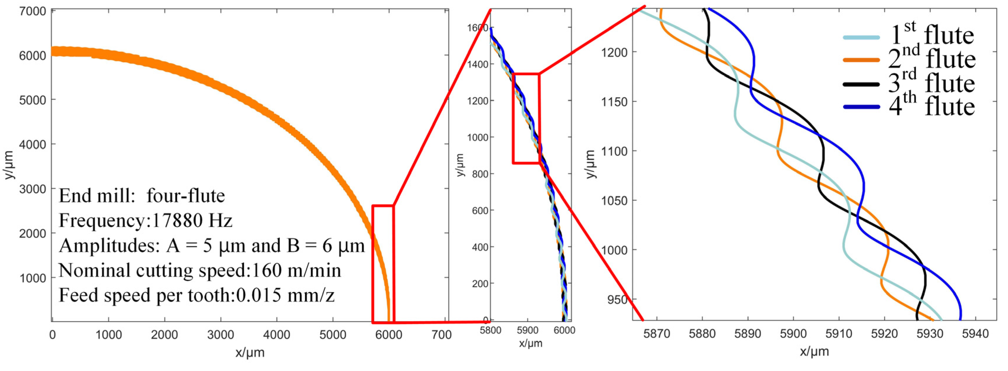 Metals 10 00500 g002