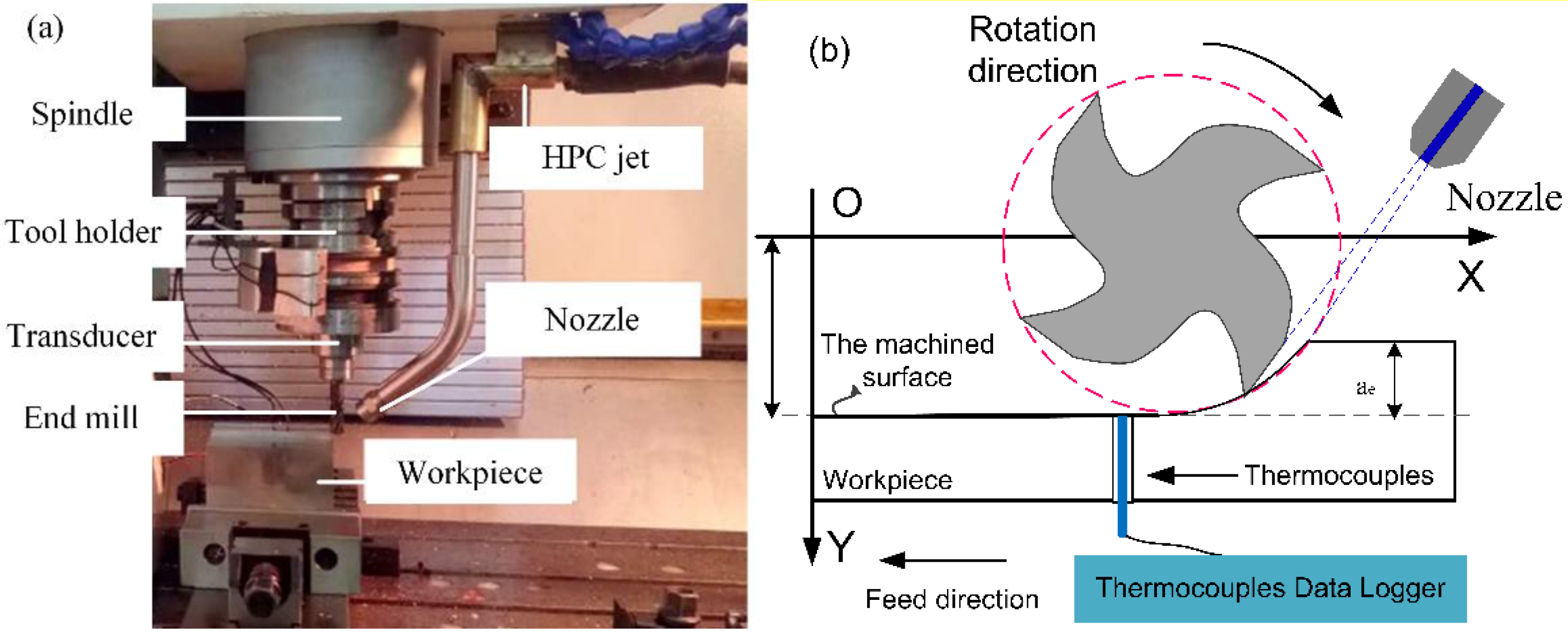 Metals 10 00500 g007
