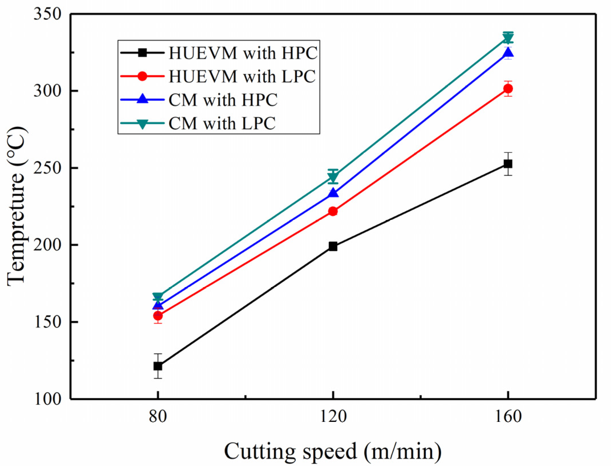 Metals 10 00500 g010
