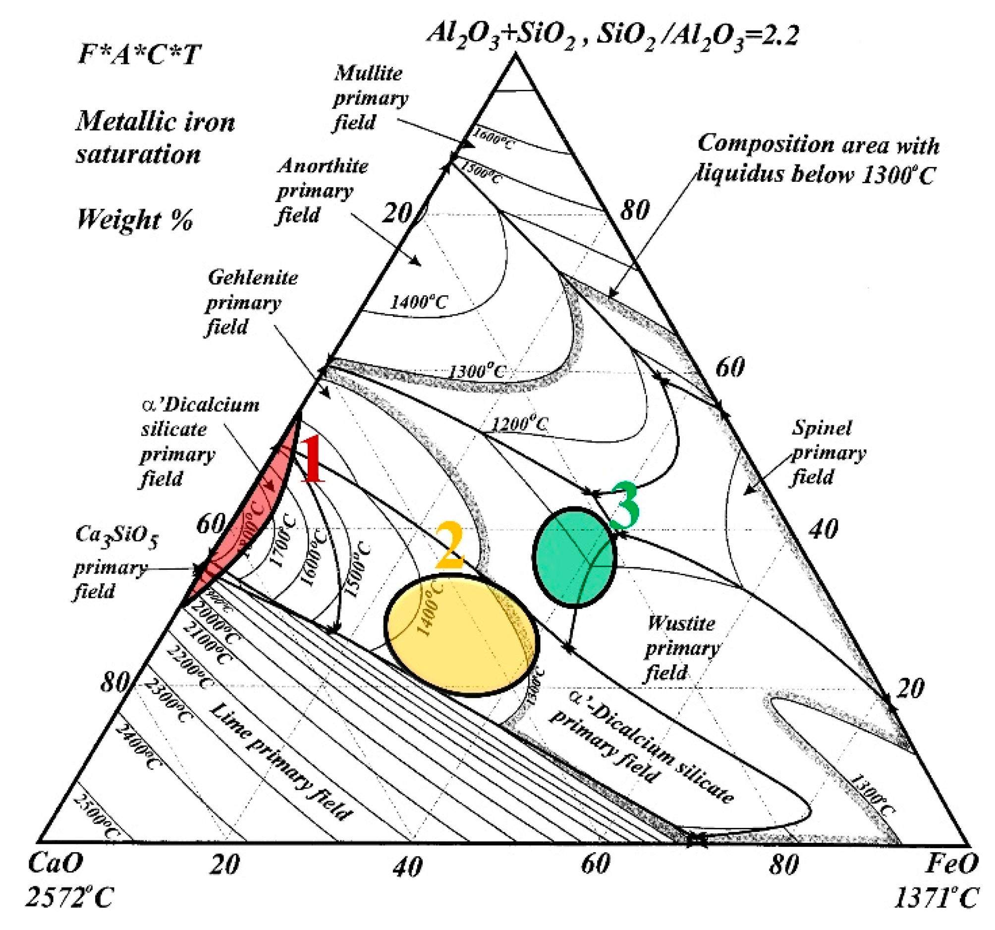 Metals 10 00501 g001 Metals 10 00501 g001
