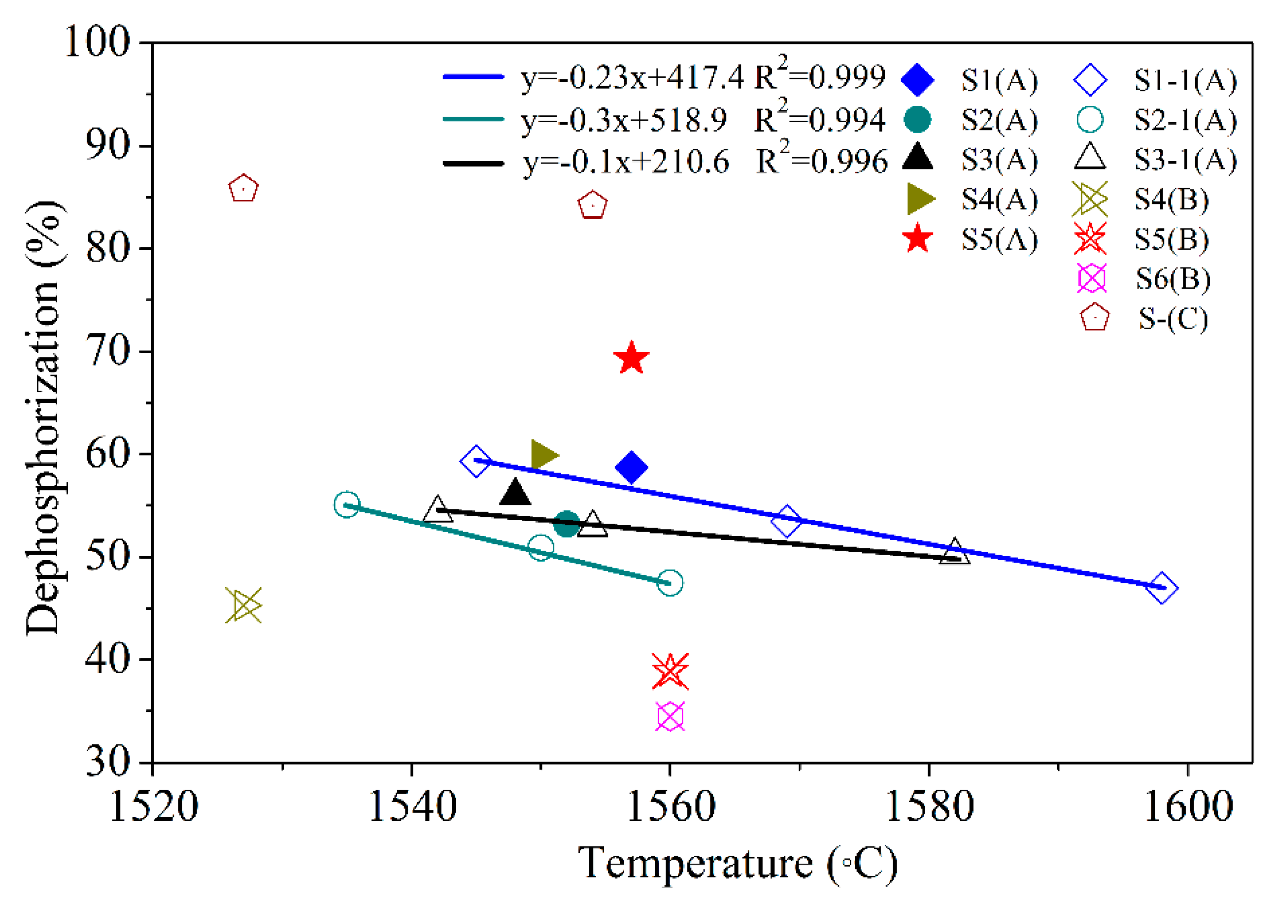 Metals 10 00501 g002 Metals 10 00501 g002