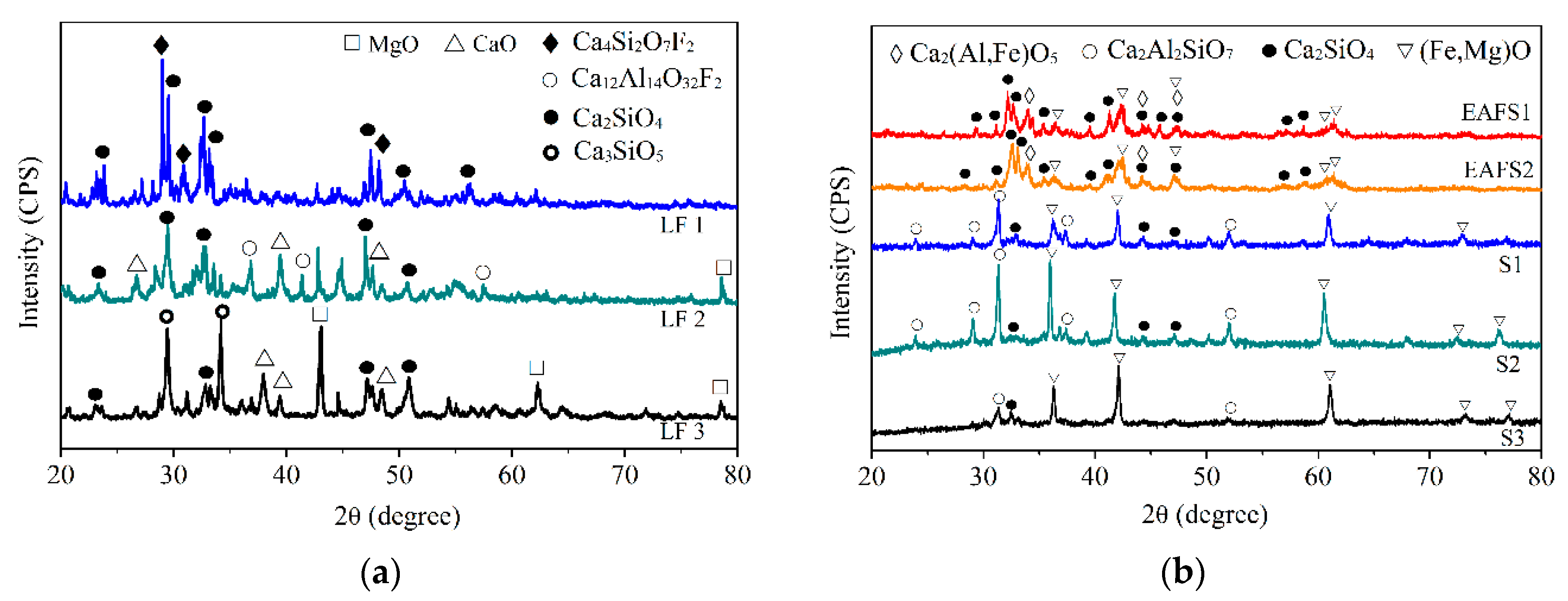 Metals 10 00501 g003 Metals 10 00501 g003