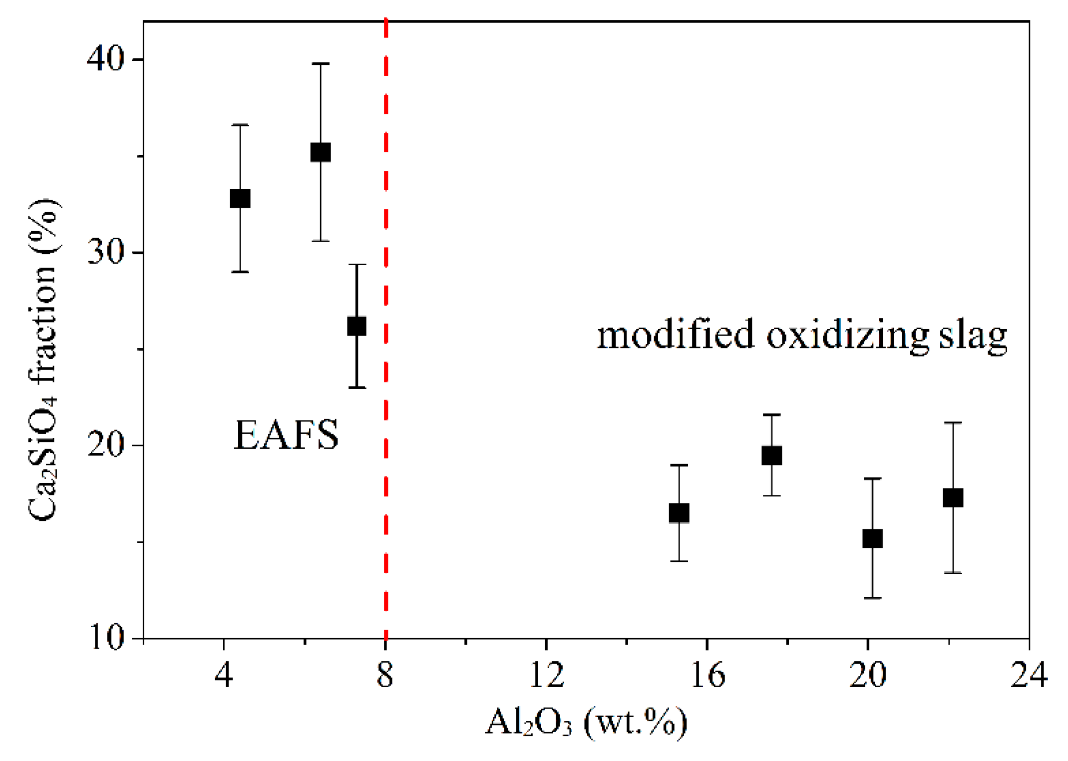 Metals 10 00501 g006 Metals 10 00501 g006
