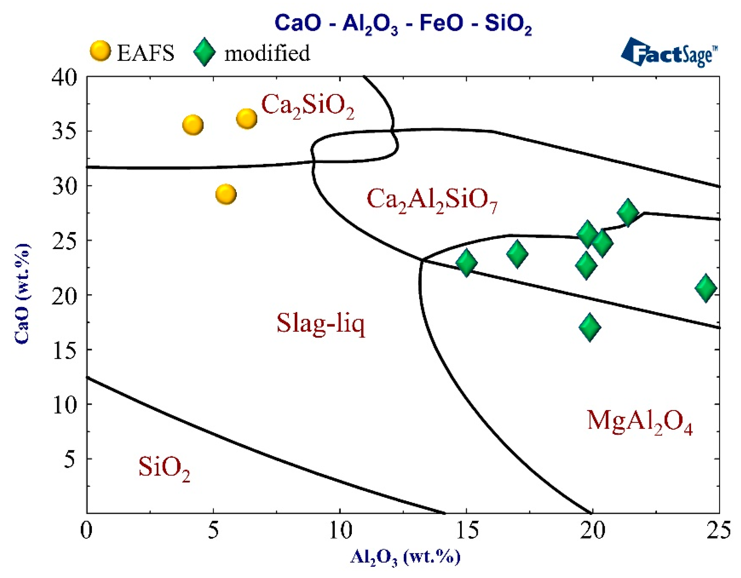 Metals 10 00501 g007 Metals 10 00501 g007