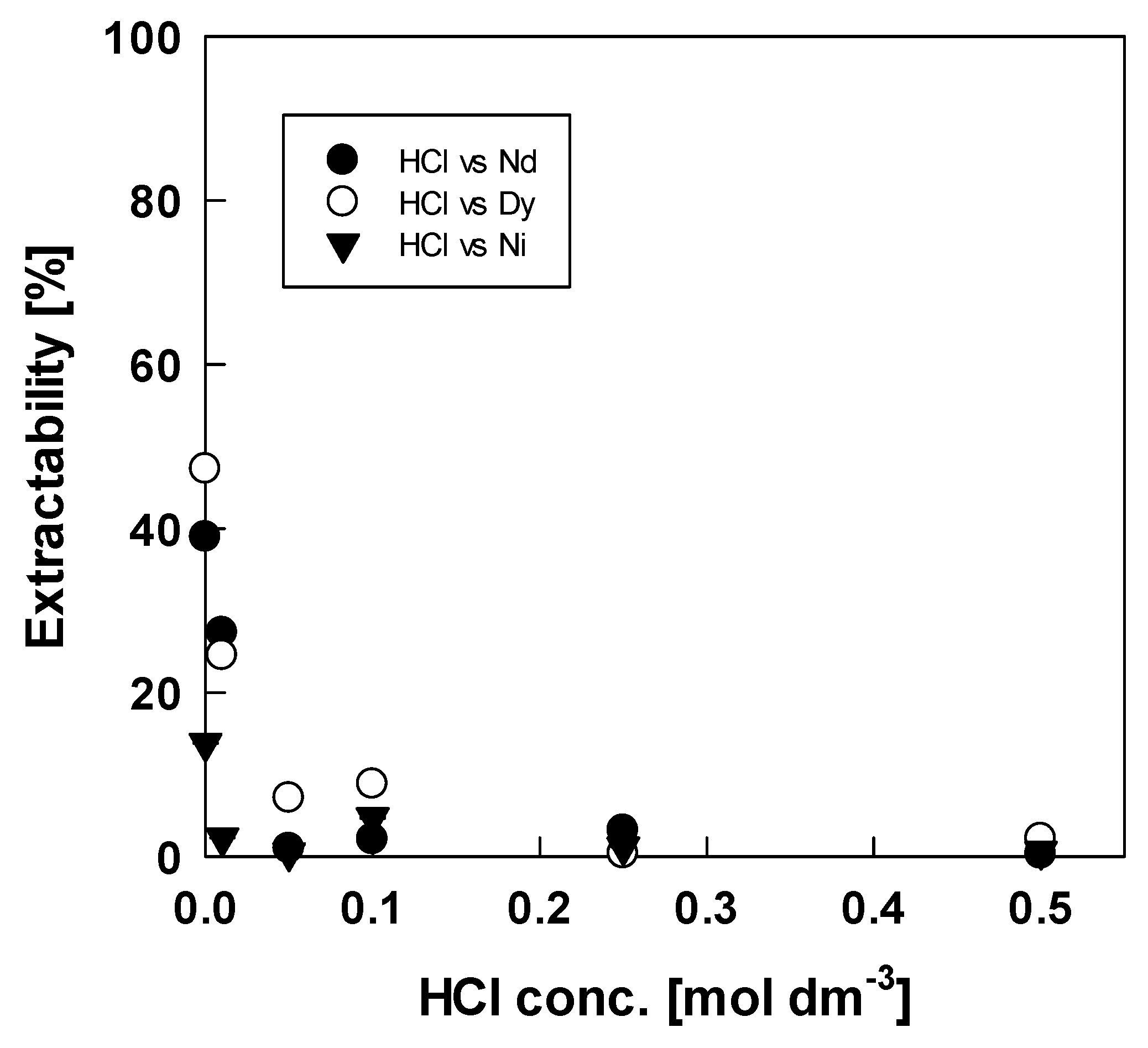Metals 10 00502 g001