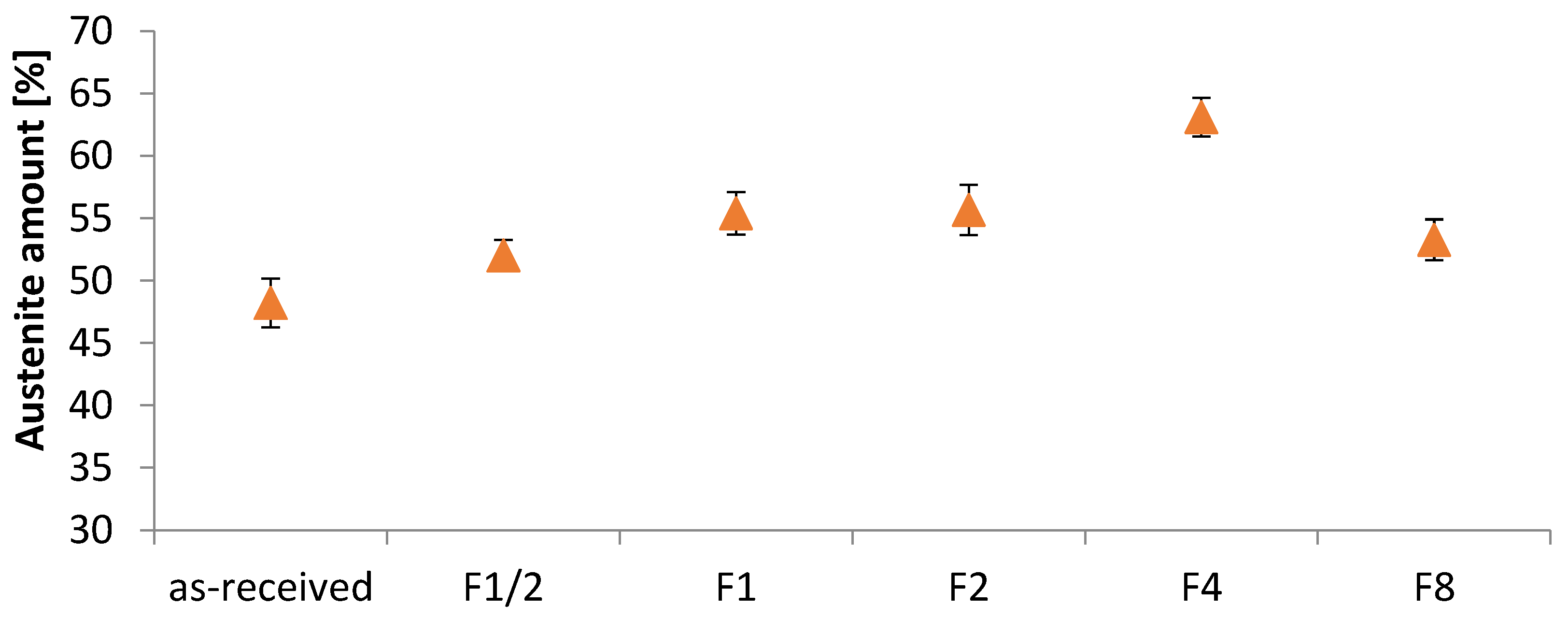 Metals 10 00503 g003