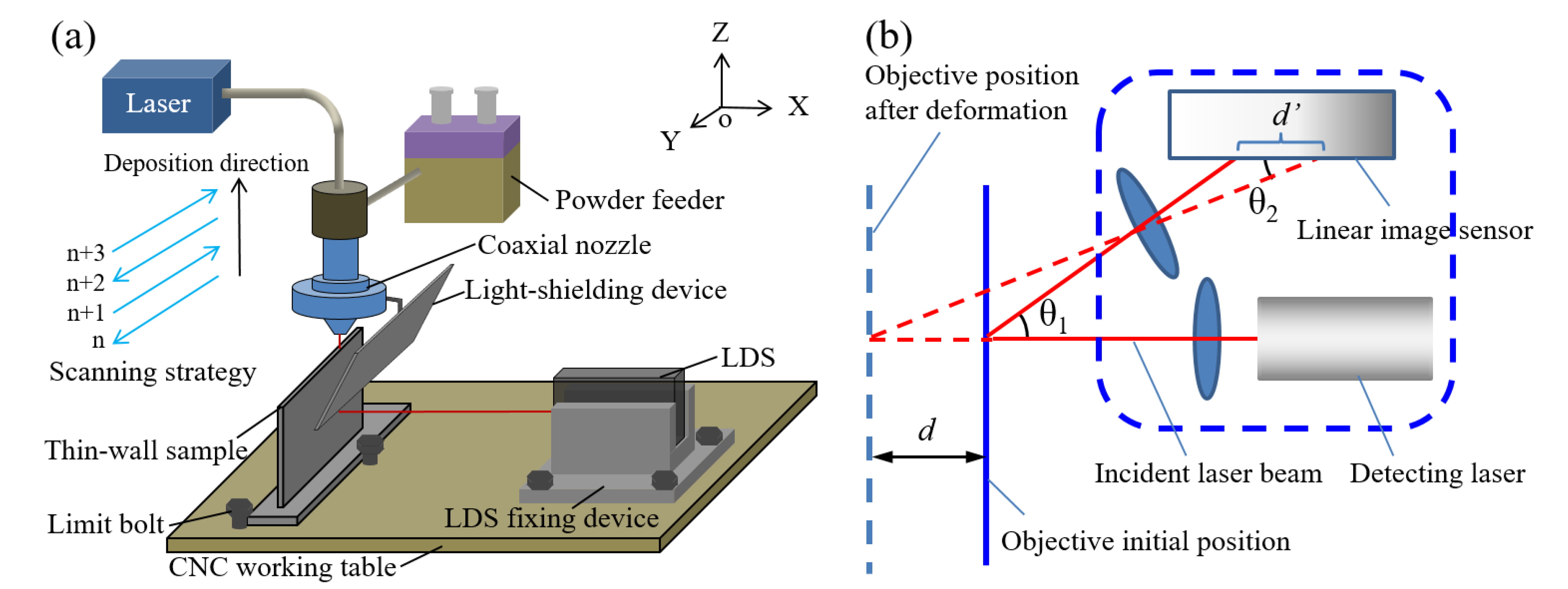 Metals 10 00508 g001 Metals 10 00508 g001