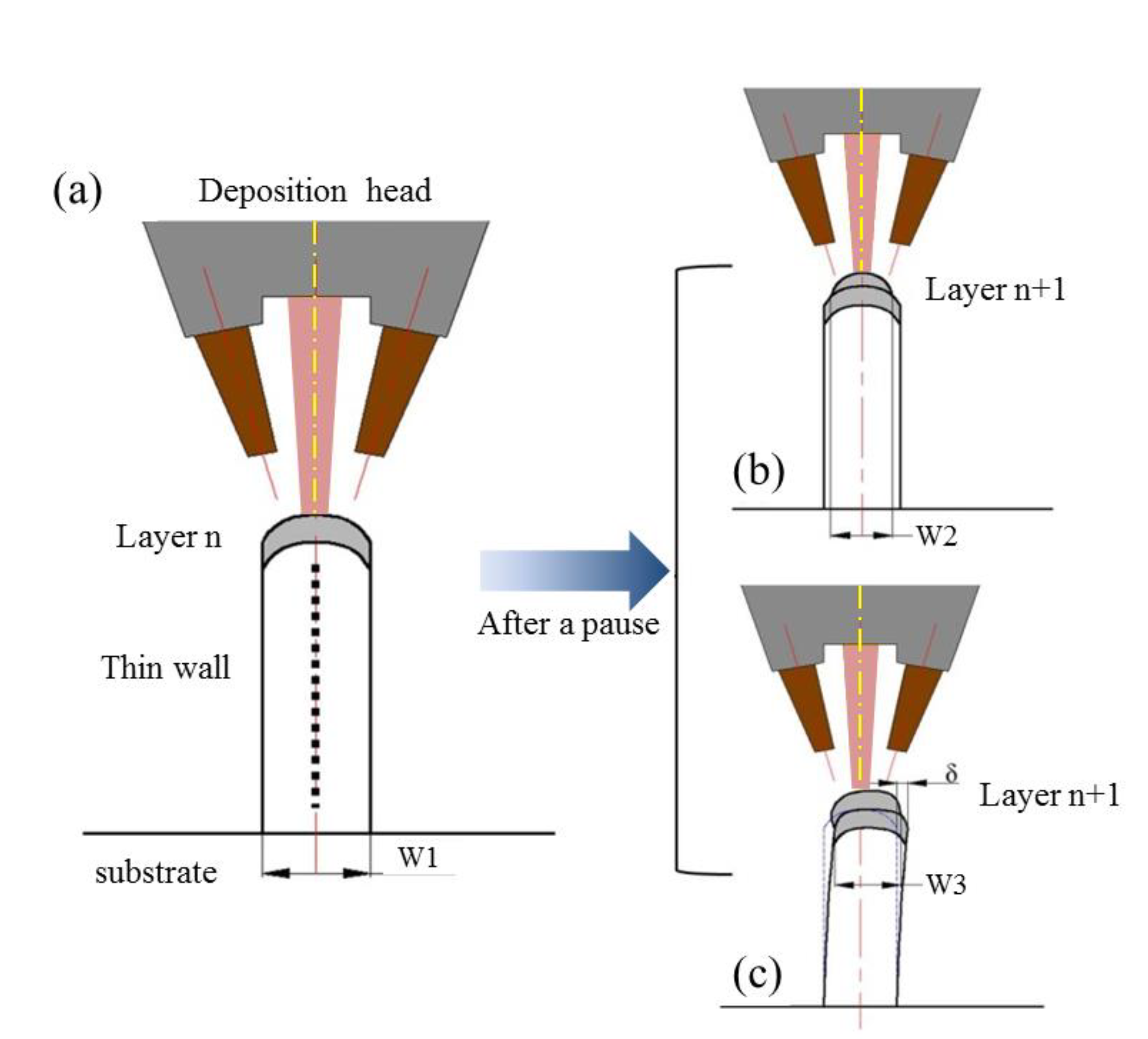 Metals 10 00508 g007 Metals 10 00508 g007