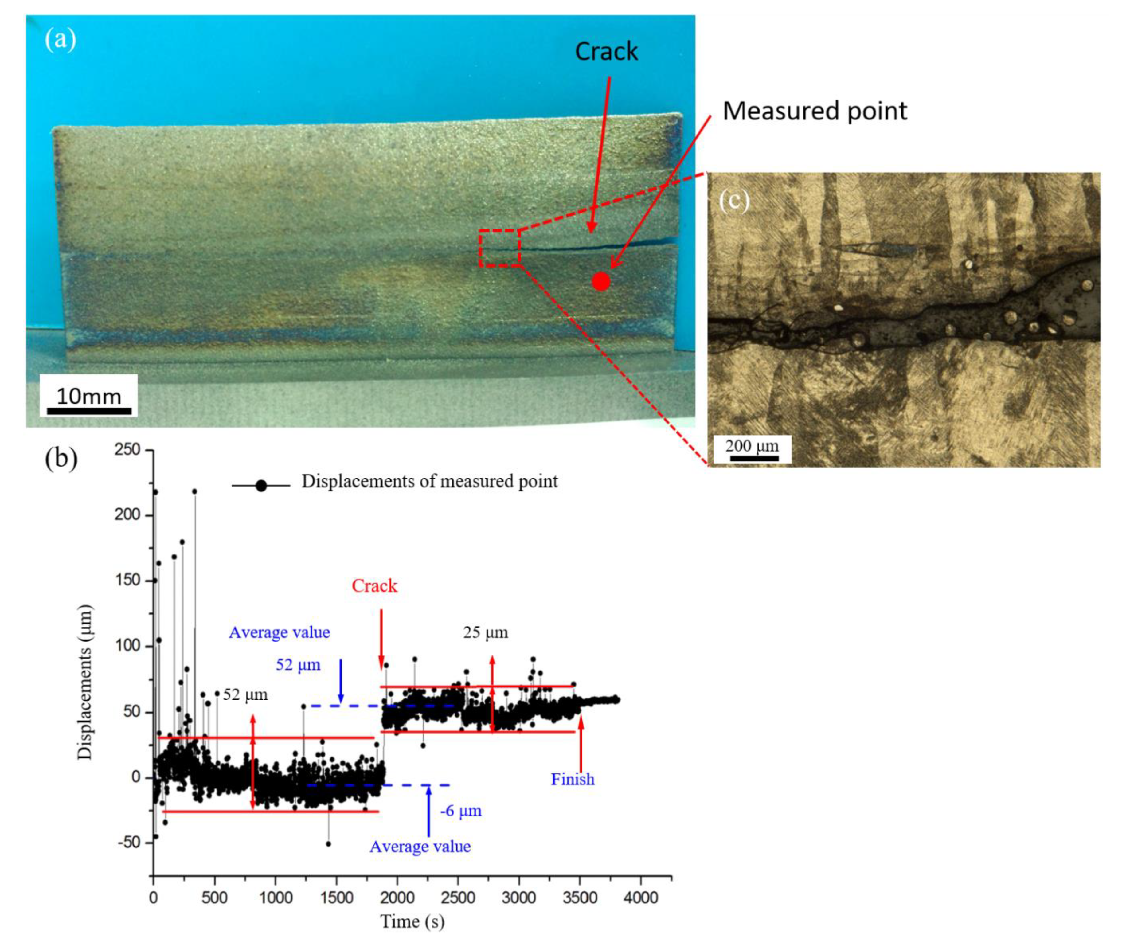 Metals 10 00508 g009 Metals 10 00508 g009