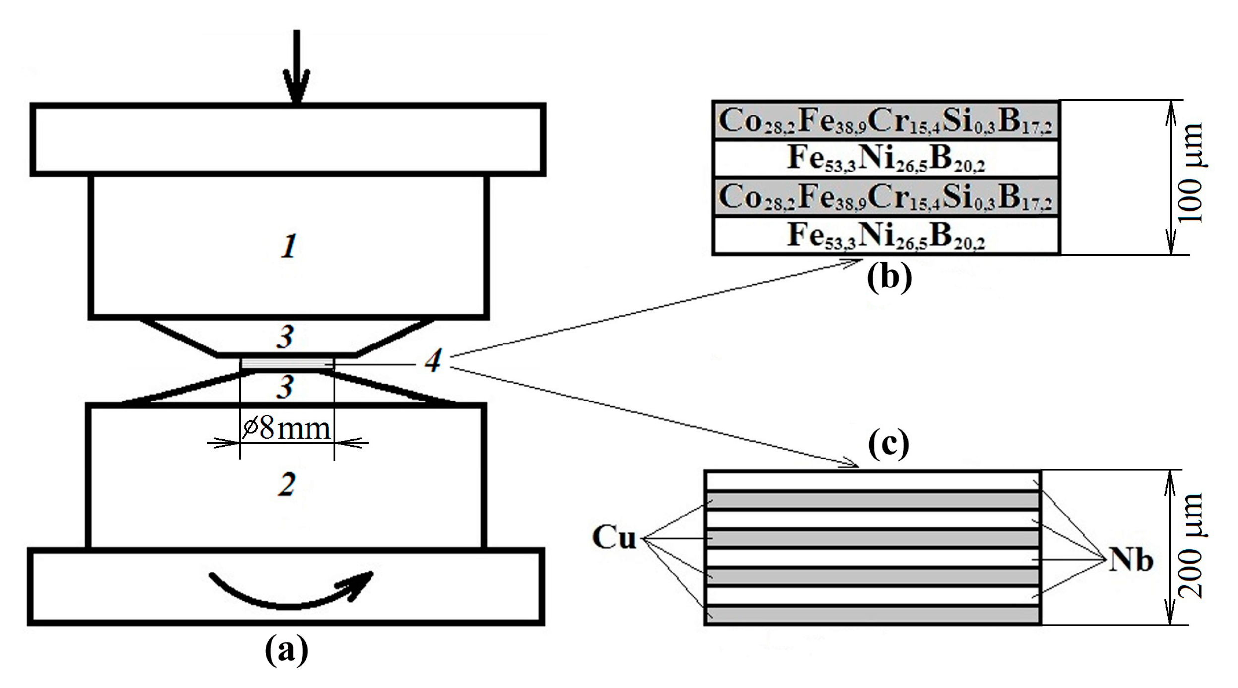 Metals 10 00511 g001