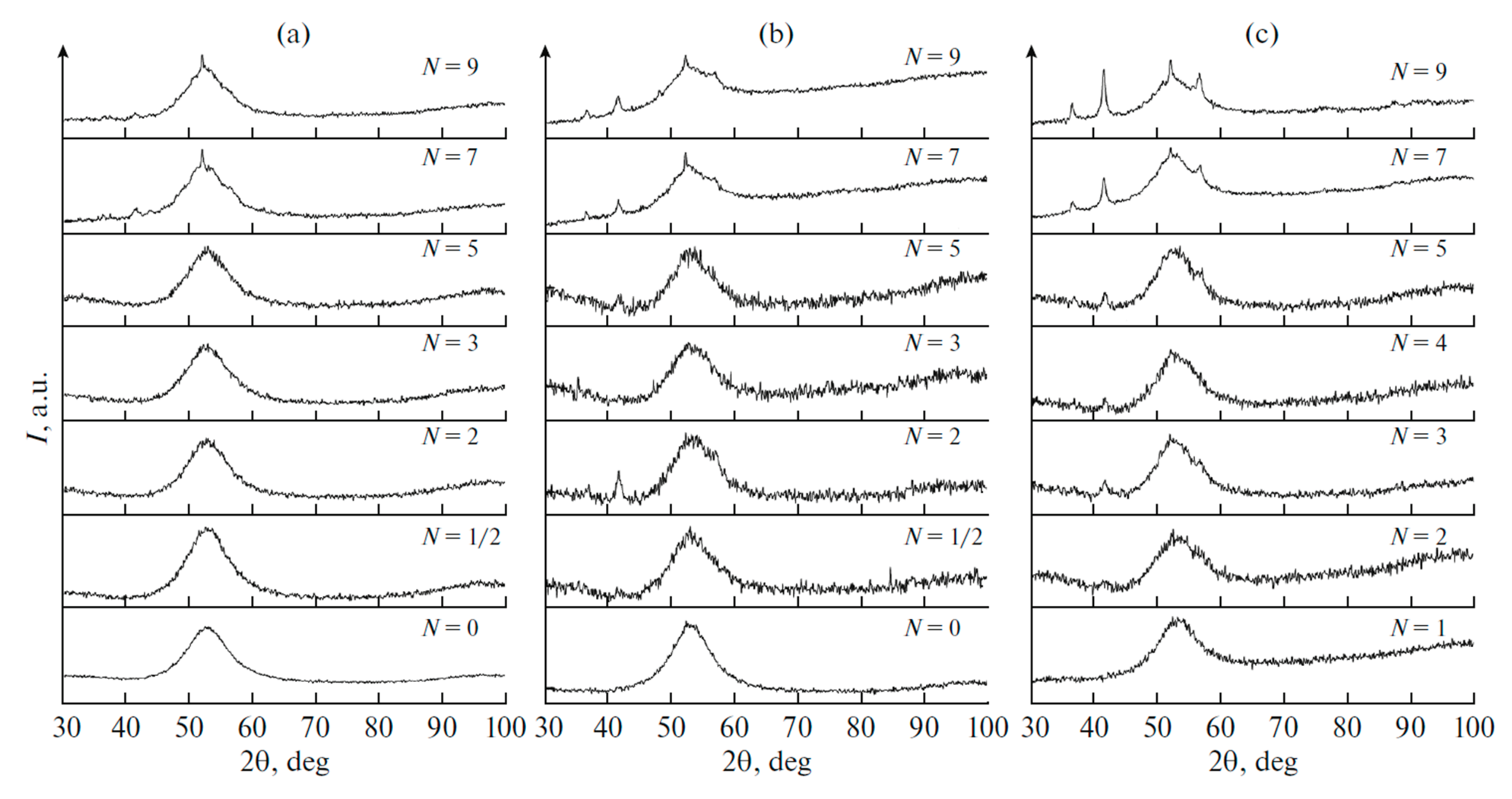 Metals 10 00511 g002
