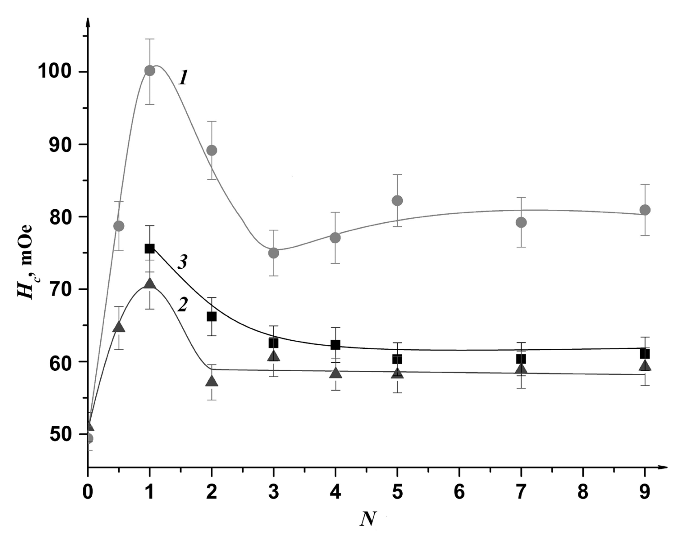 Metals 10 00511 g010
