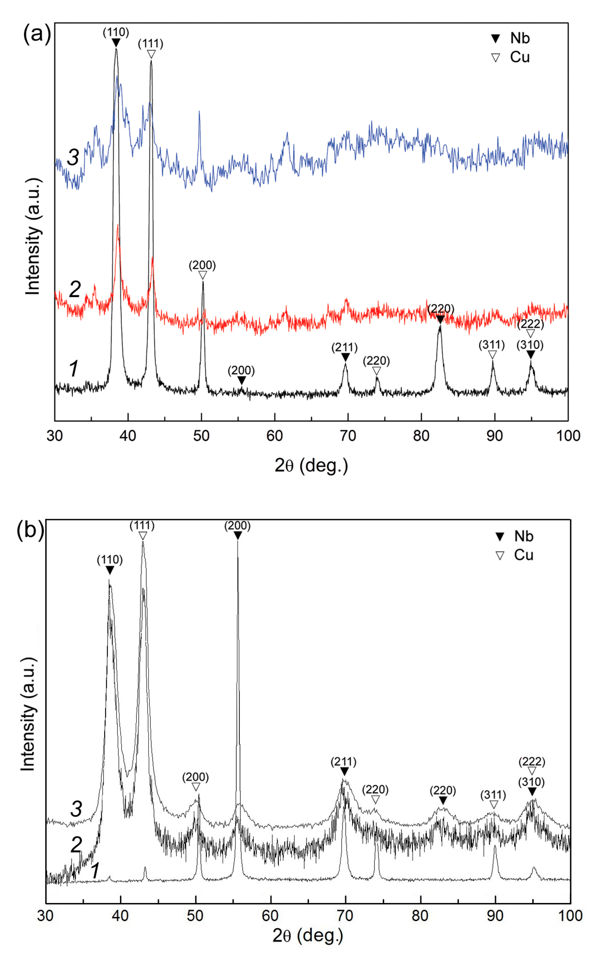 Metals 10 00511 g016