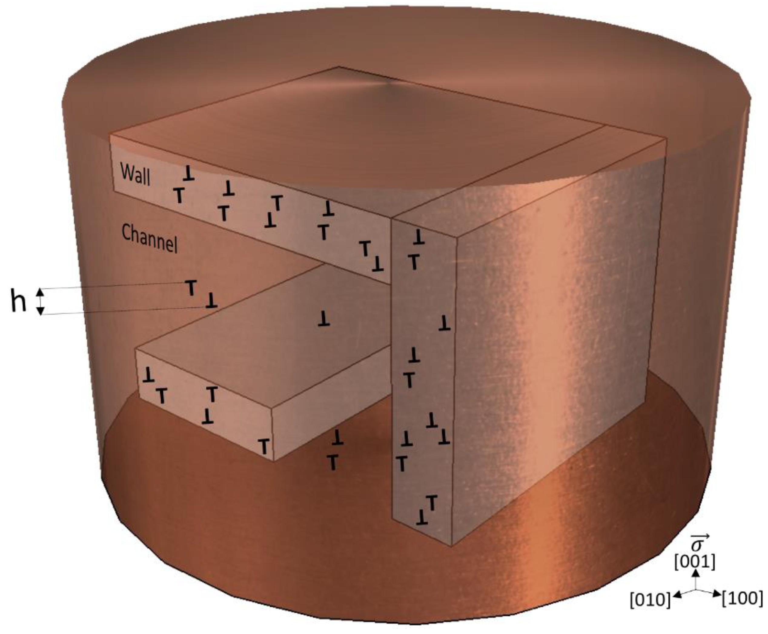 Metals 10 00512 g001 Metals 10 00512 g001