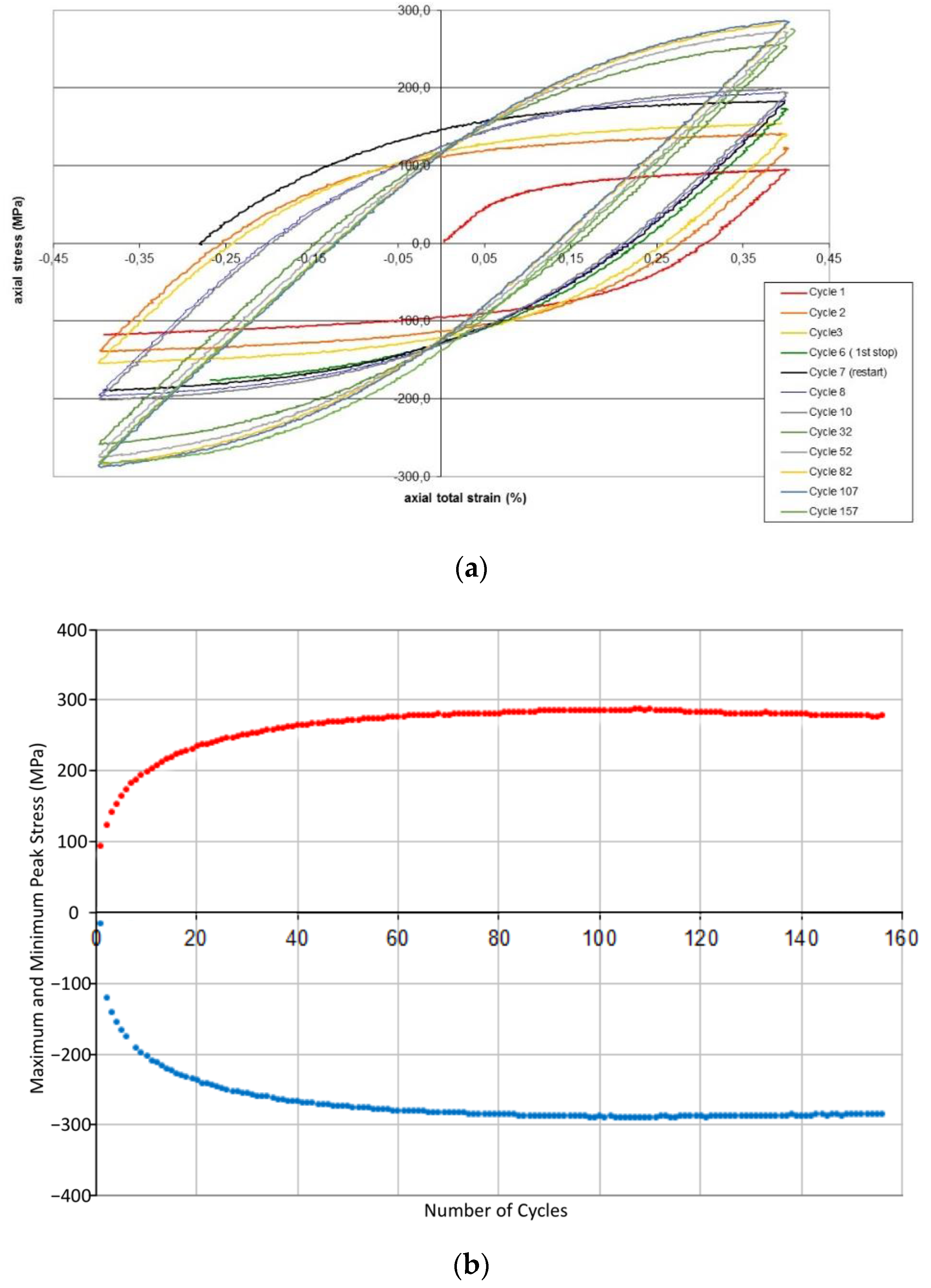 Metals 10 00512 g002 Metals 10 00512 g002