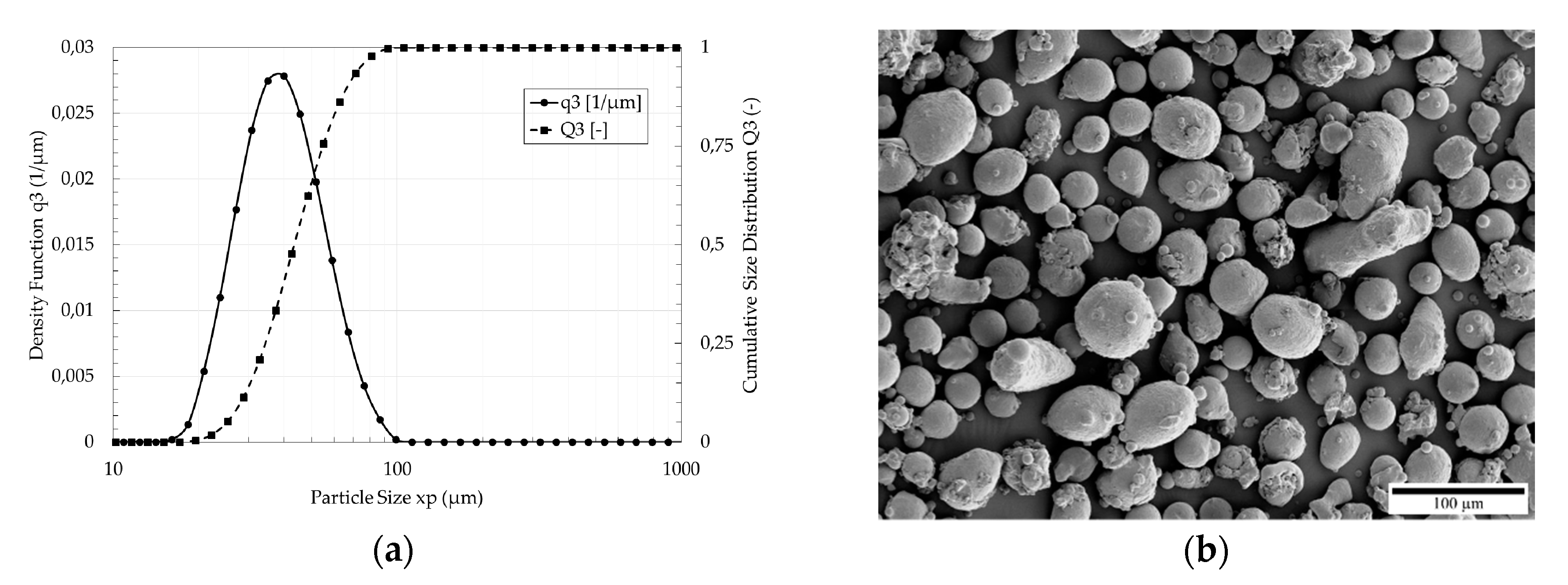 Metals 10 00514 g001 Metals 10 00514 g001