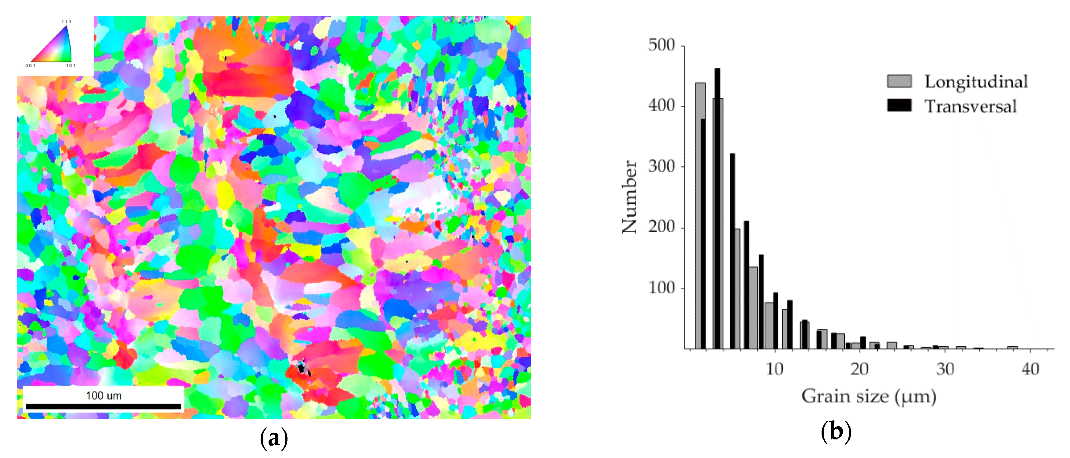 Metals 10 00514 g003 Metals 10 00514 g003