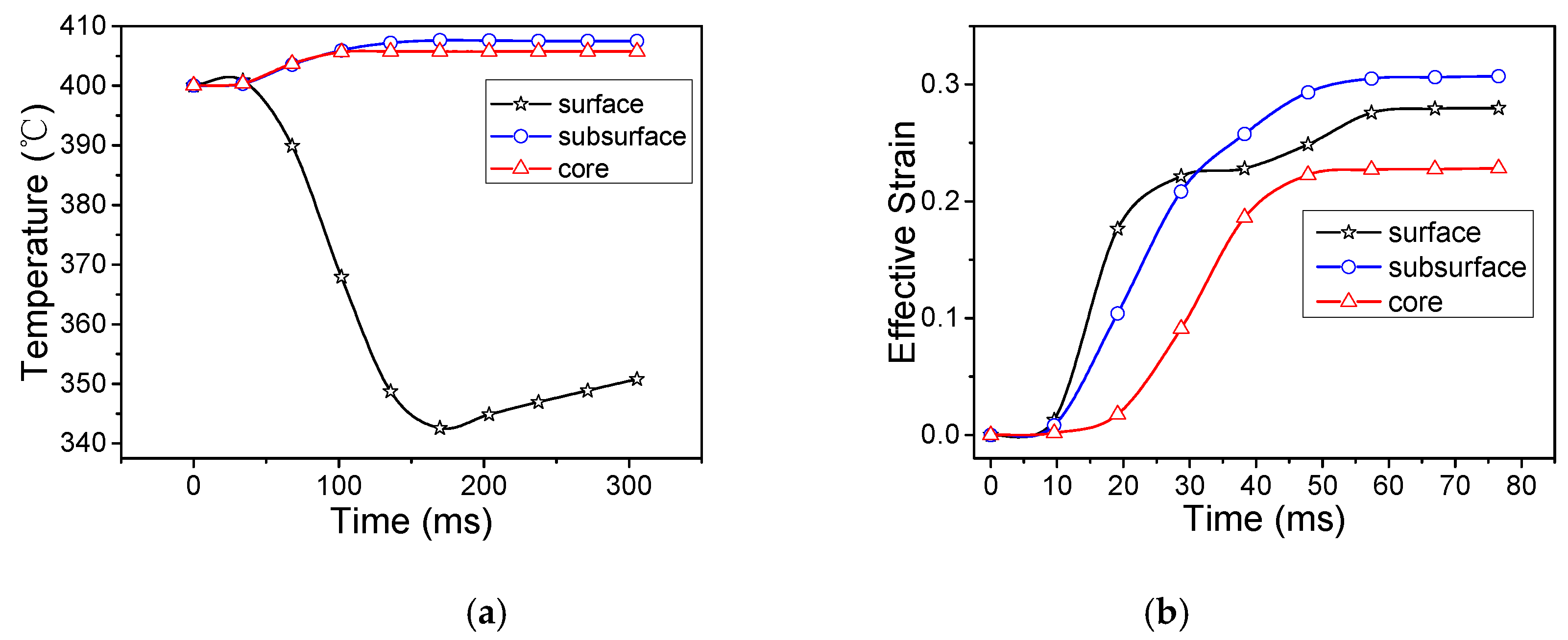Metals 10 00515 g006 550