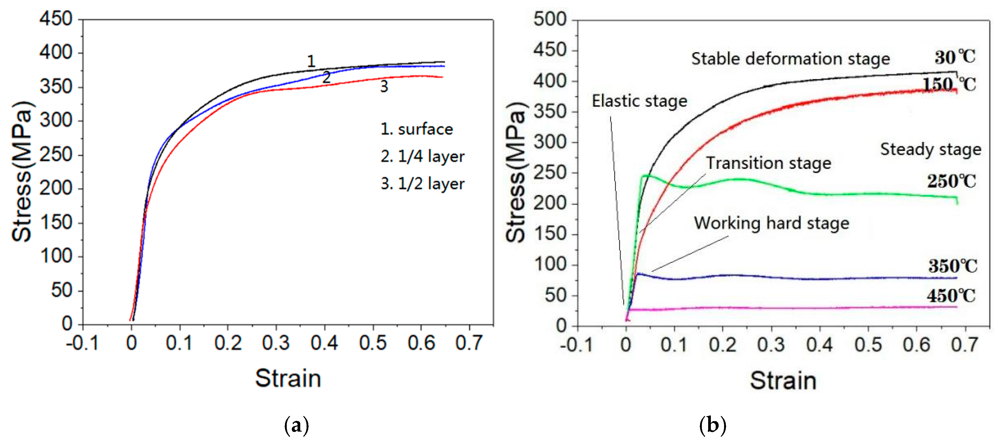 Metals 10 00515 g008 550