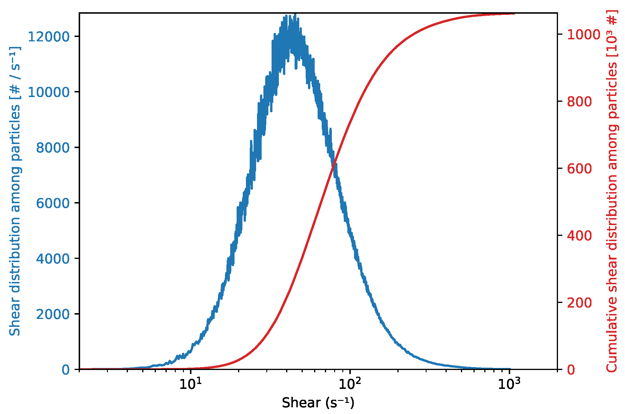 Metals 10 00517 g009 Metals 10 00517 g009