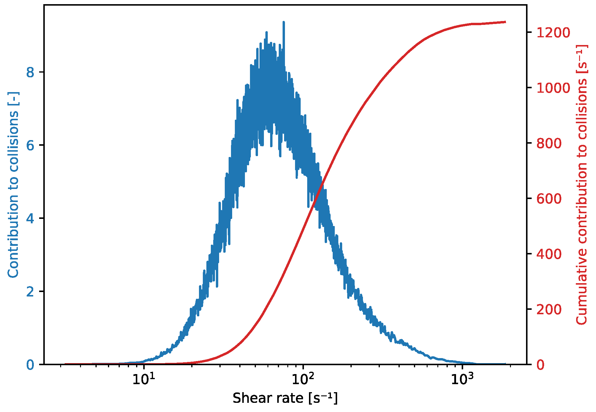 Metals 10 00517 g010 Metals 10 00517 g010