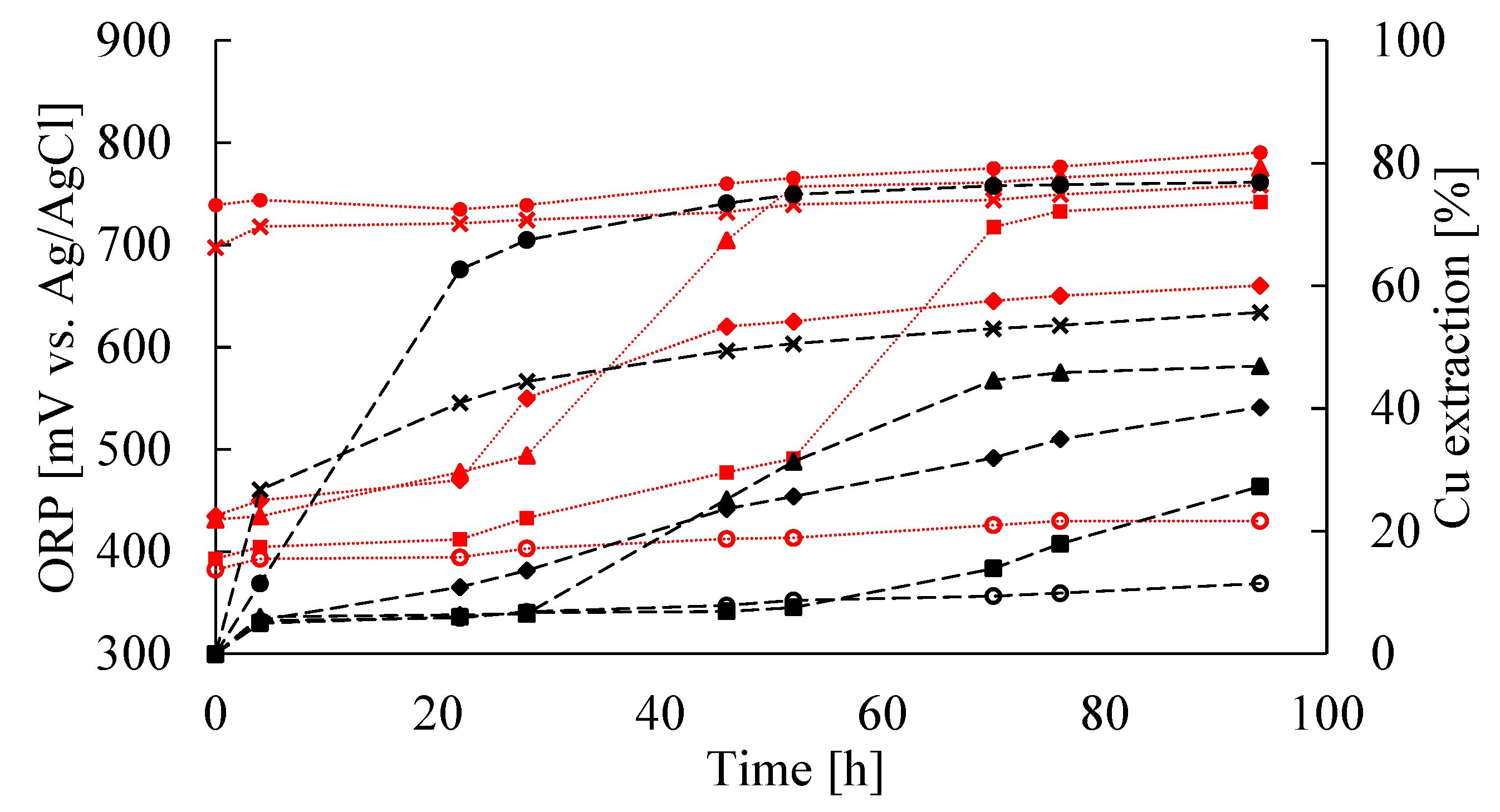 Metals 10 00518 g002 Metals 10 00518 g002