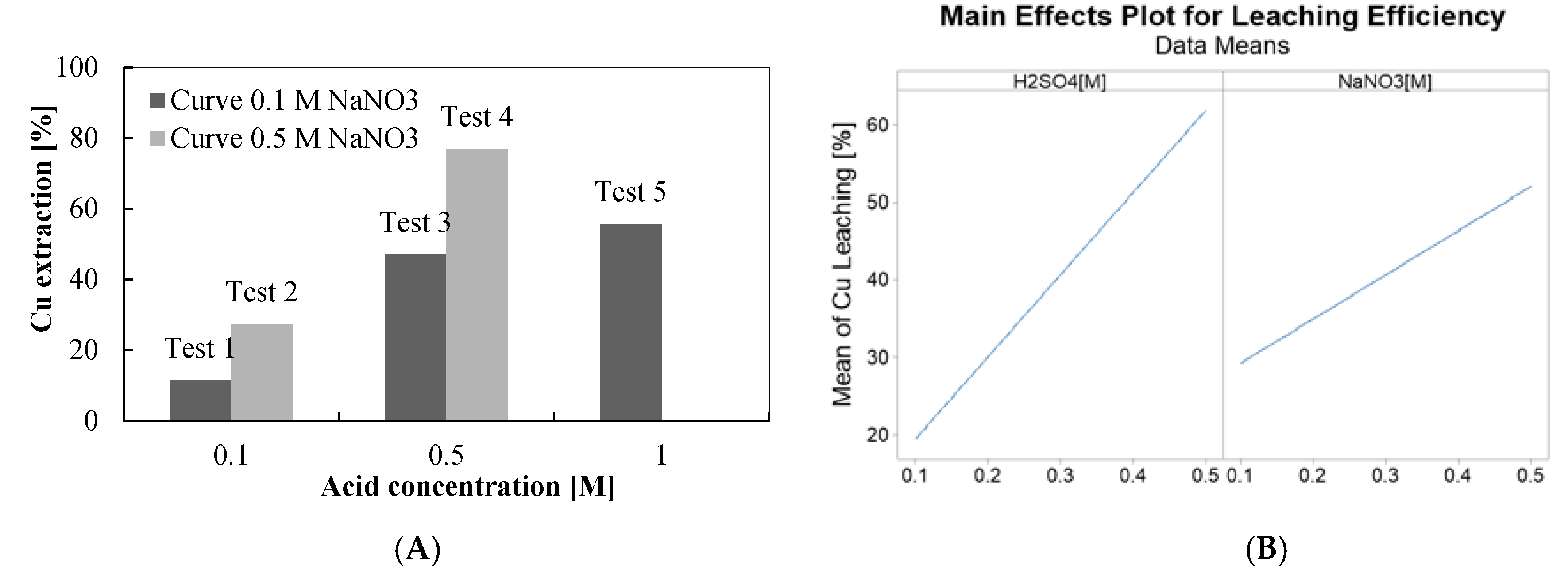 Metals 10 00518 g003 Metals 10 00518 g003