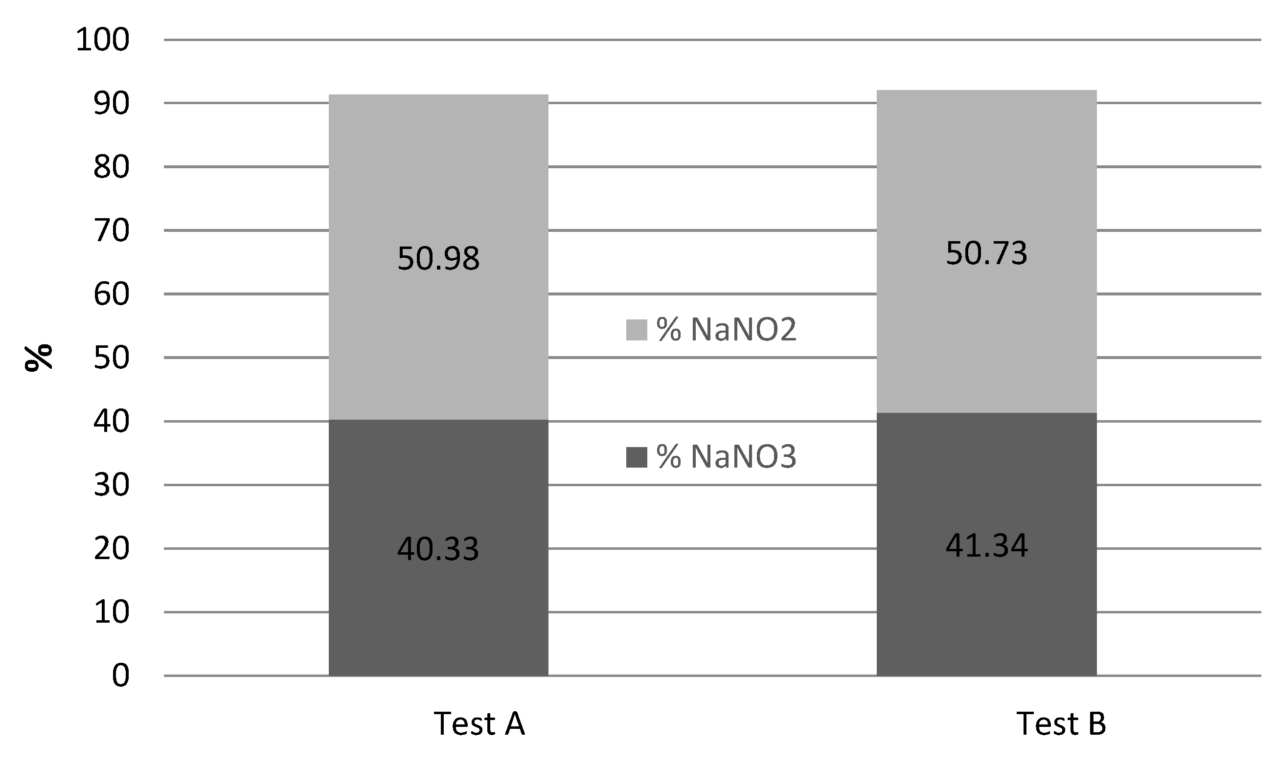 Metals 10 00518 g009 Metals 10 00518 g009