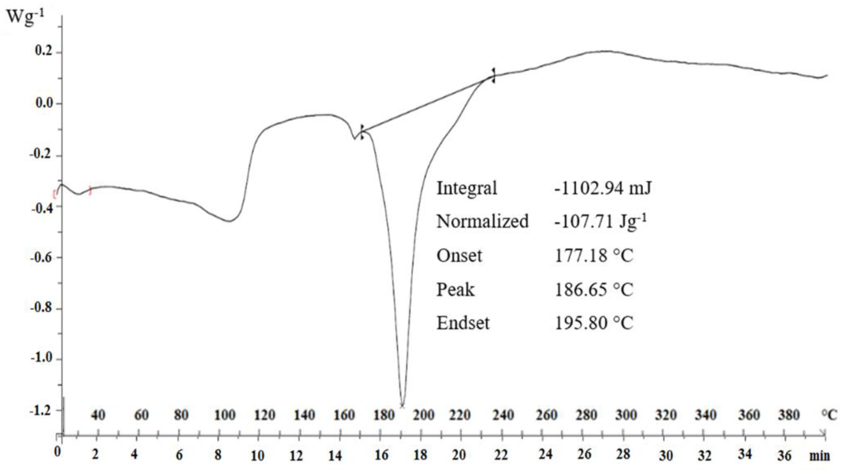 Metals 10 00518 g011 Metals 10 00518 g011