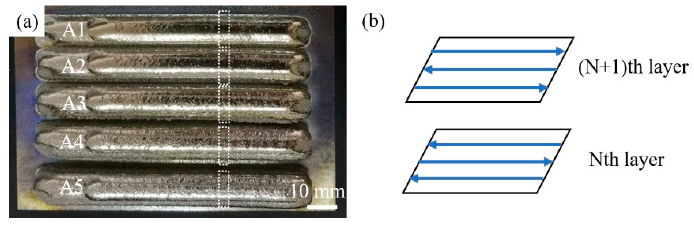 Metals 10 00521 g001 Metals 10 00521 g001