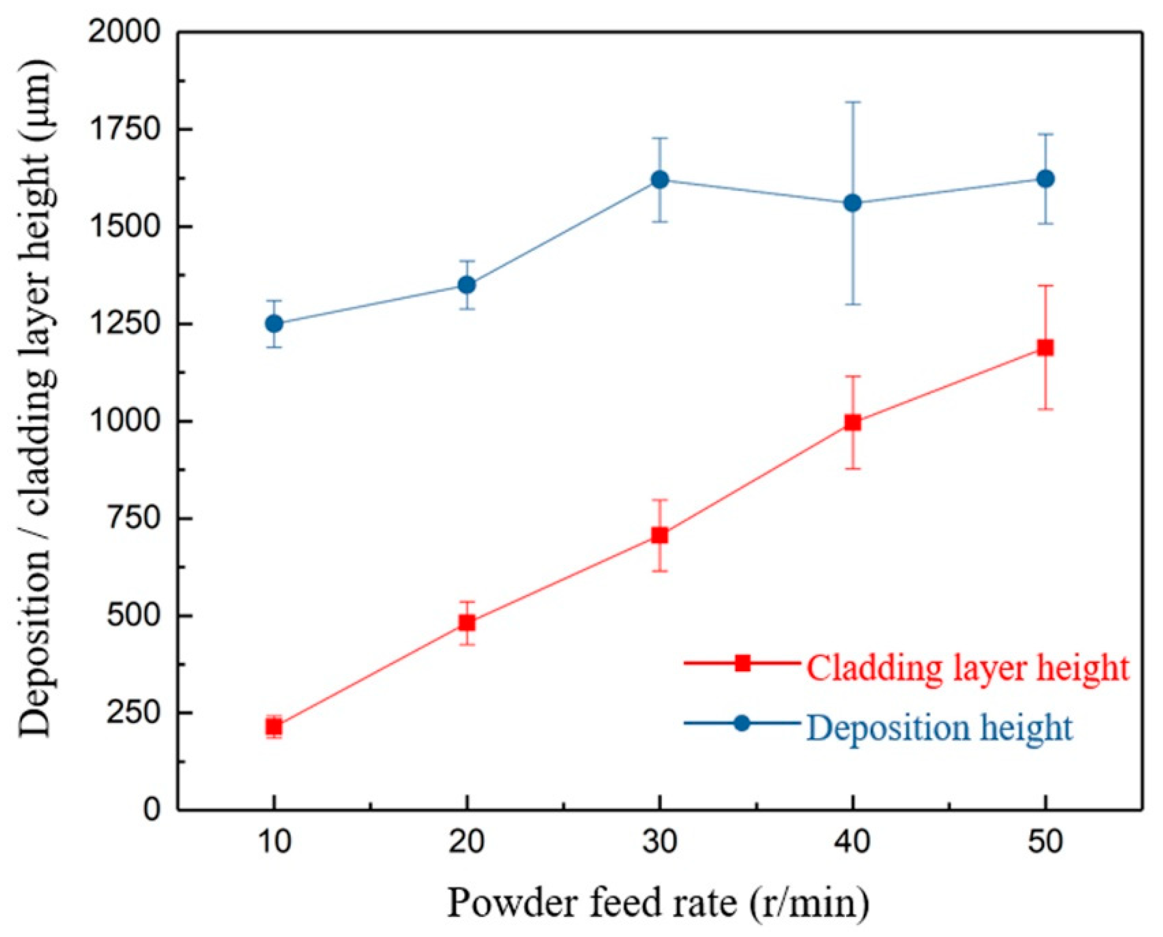 Metals 10 00521 g003 Metals 10 00521 g003
