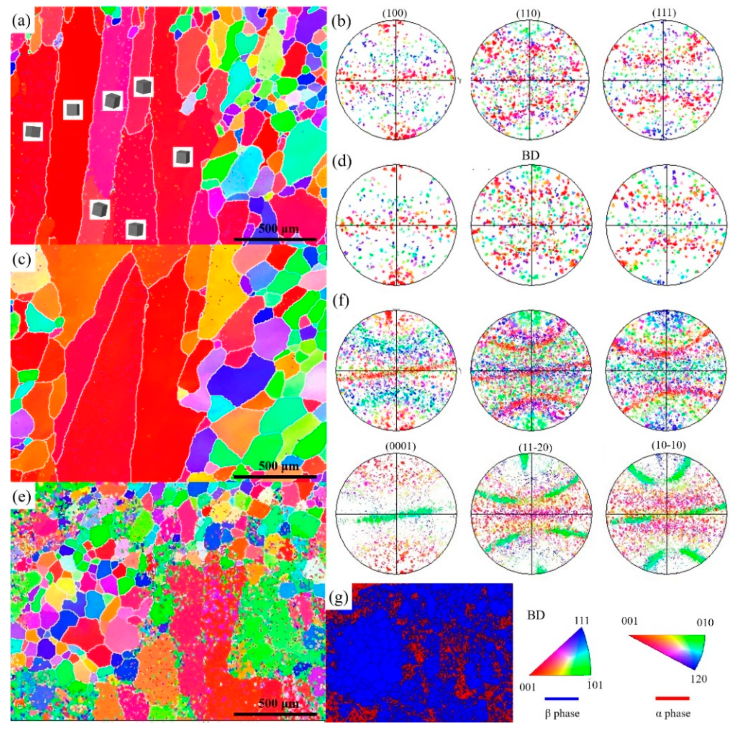 Metals 10 00521 g005 Metals 10 00521 g005