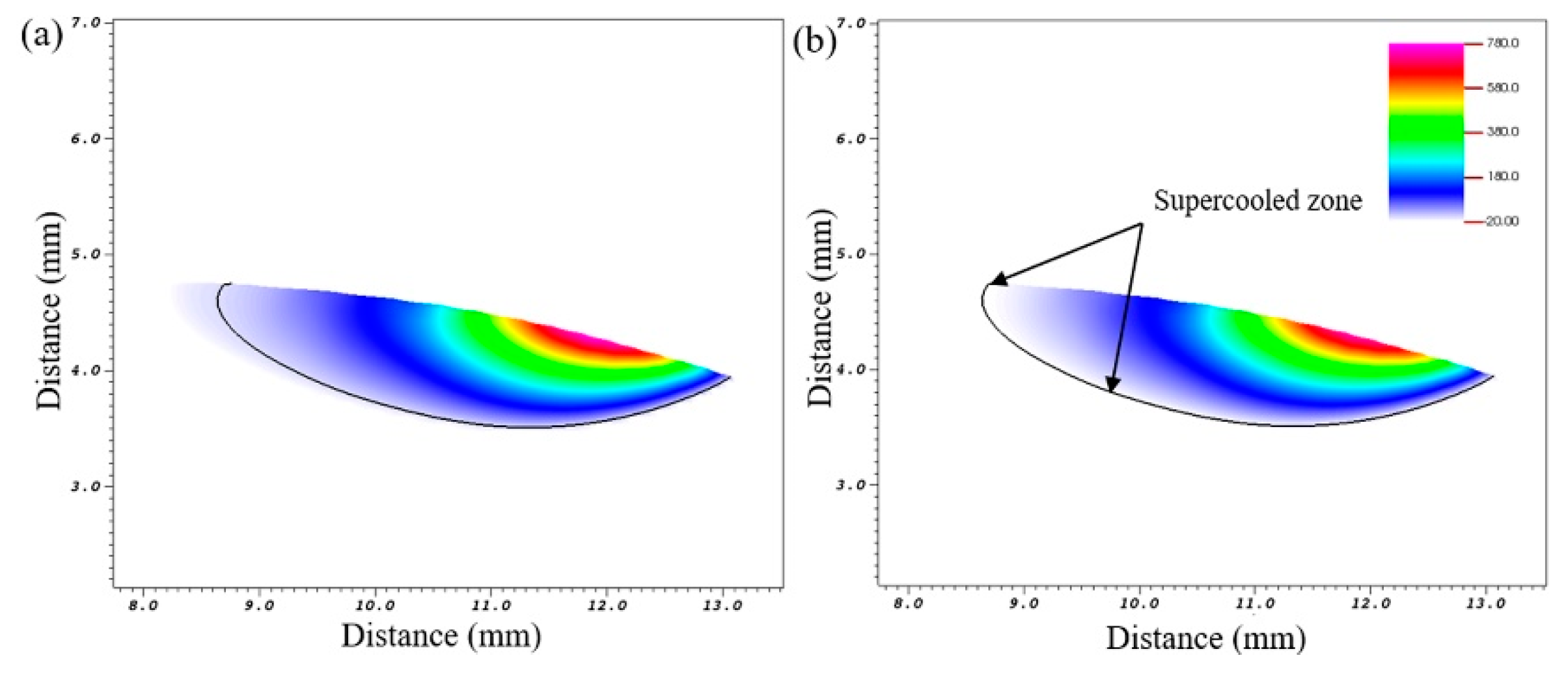 Metals 10 00521 g007 Metals 10 00521 g007
