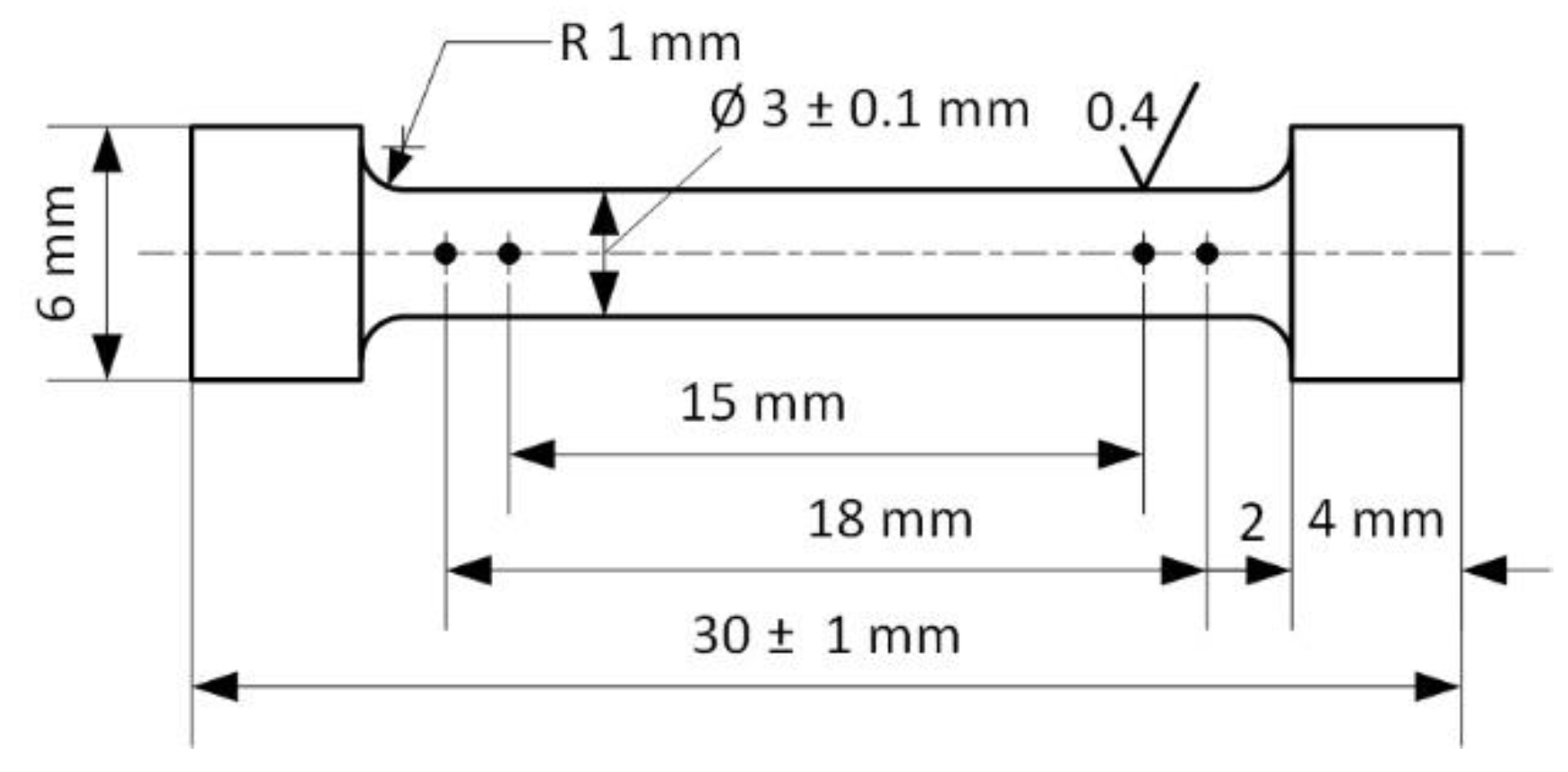 Metals 10 00522 g002 Metals 10 00522 g002